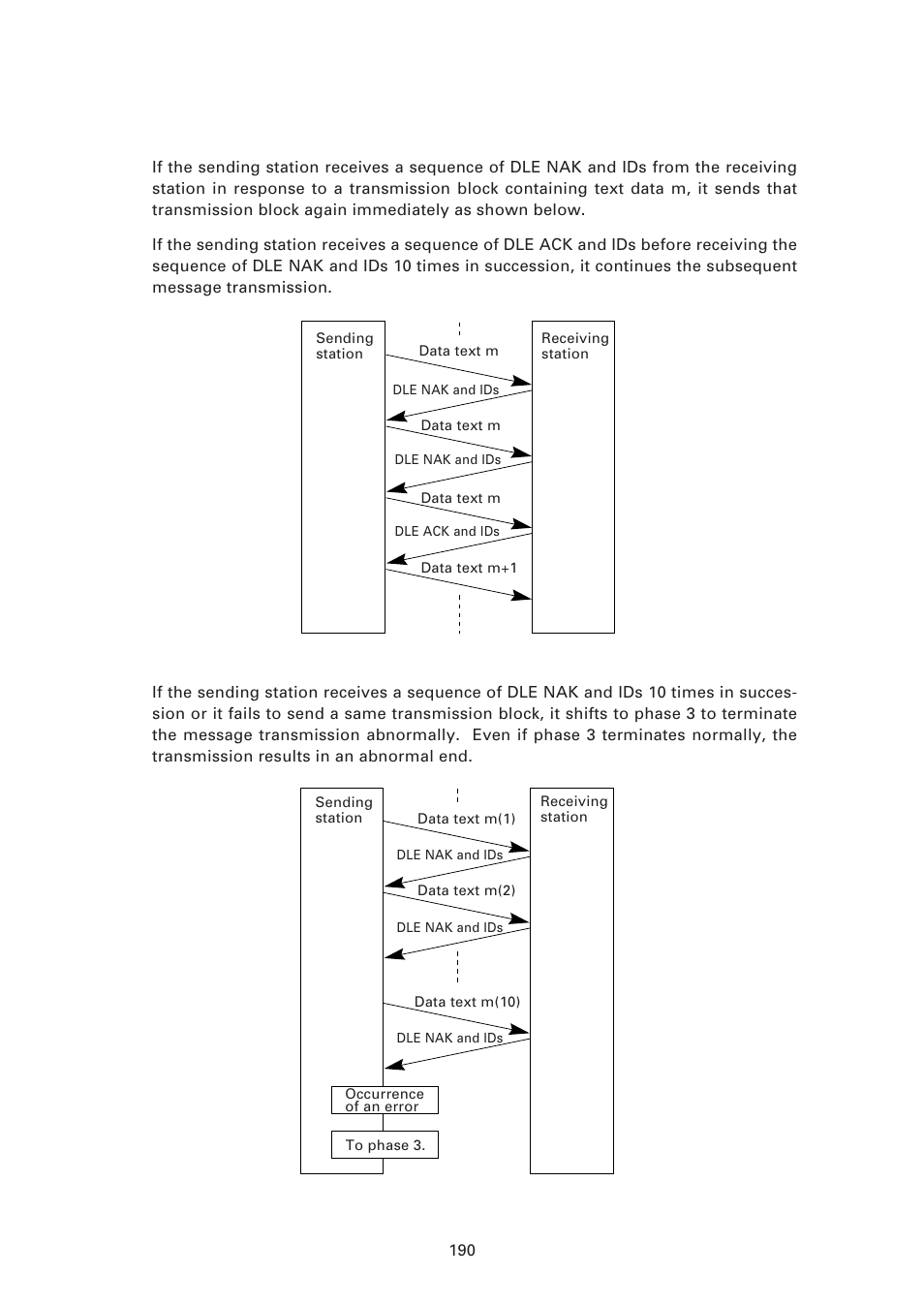 Phase 2 with a sequence of dle nak and ids | Denso BHT-7500 User Manual | Page 210 / 217