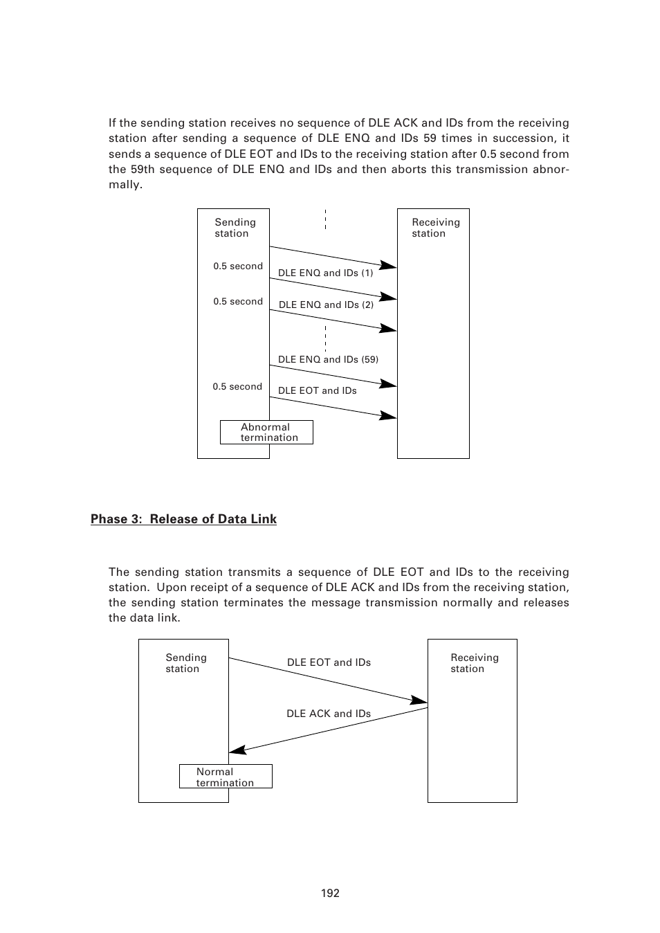 Abnormal termination of phase 2 (abort of phase 2), Normal phase 3 | Denso BHT-7500 User Manual | Page 212 / 217