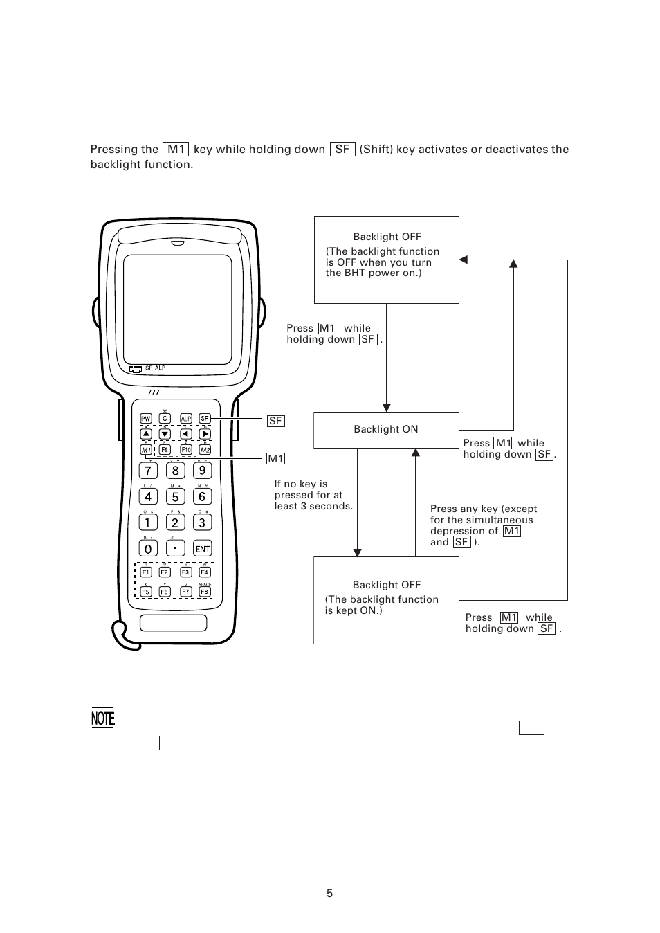 3 setting the backlight | Denso BHT-7500 User Manual | Page 25 / 217