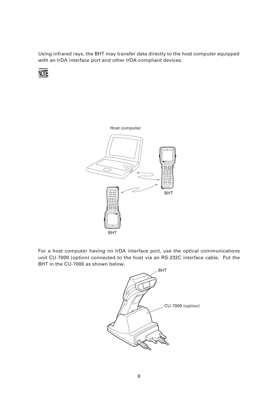 Using infrared link | Denso BHT-7500 User Manual | Page 28 / 217