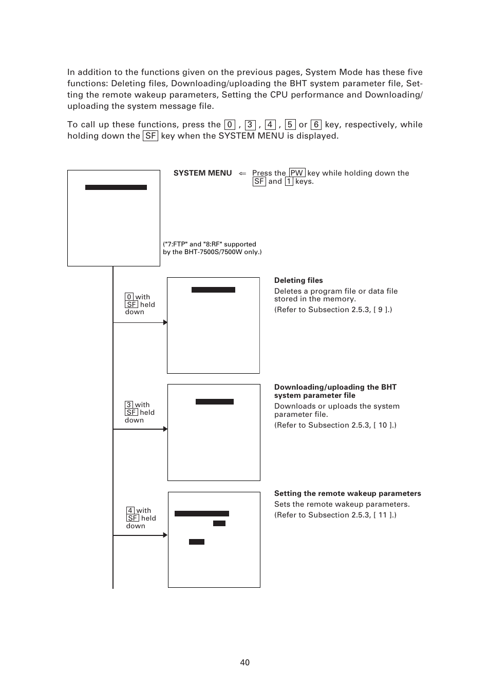 Denso BHT-7500 User Manual | Page 60 / 217