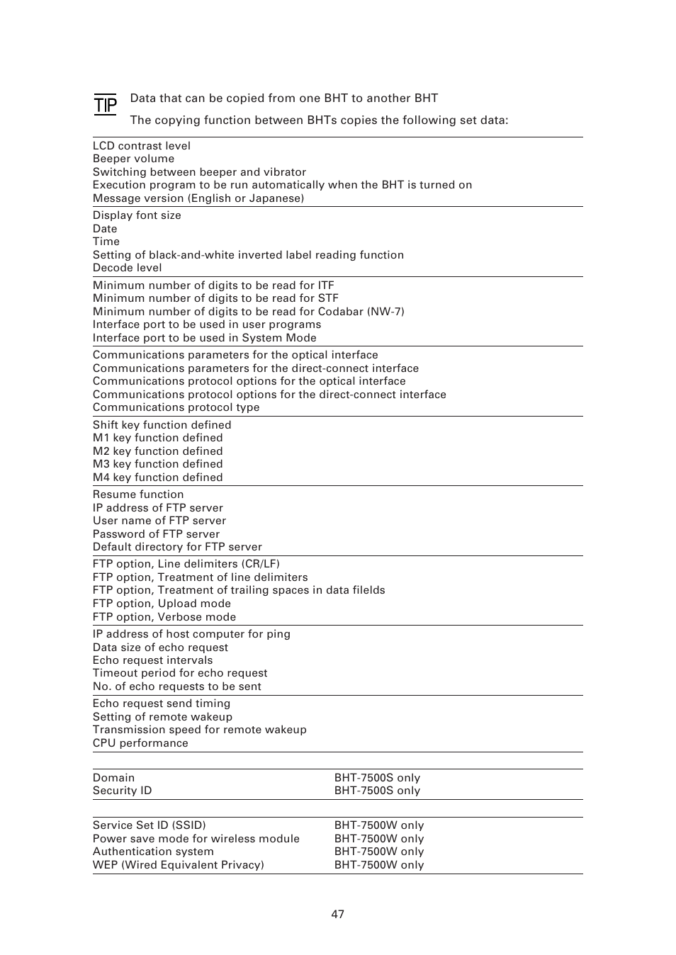 Denso BHT-7500 User Manual | Page 67 / 217