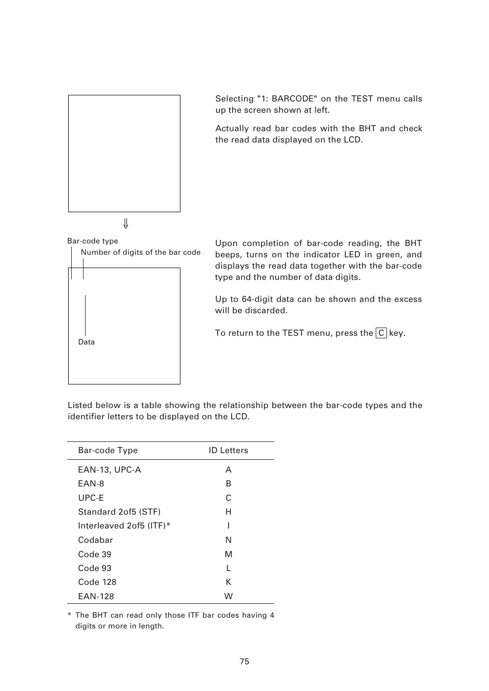 1] bar-code reading test | Denso BHT-7500 User Manual | Page 95 / 217