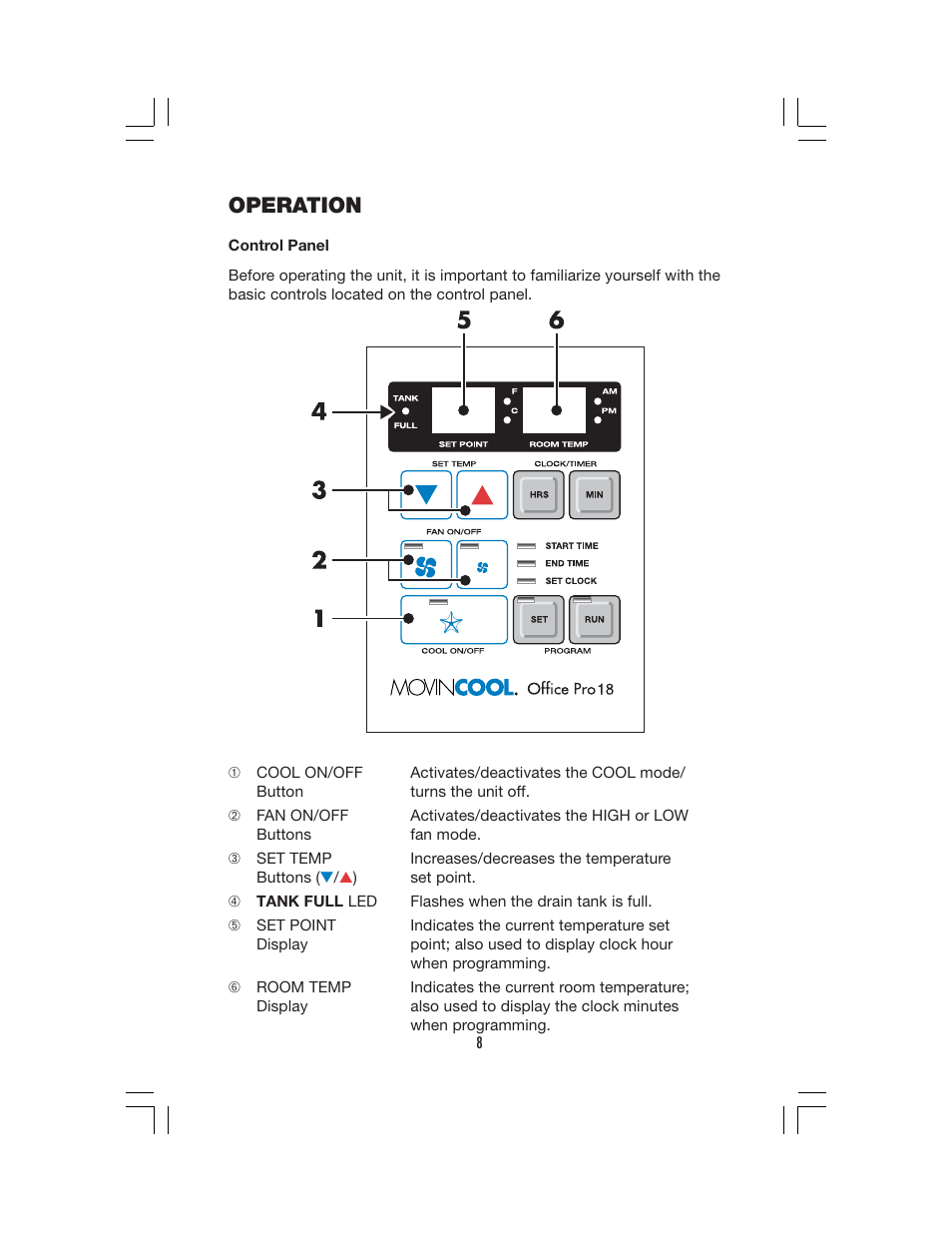 Operation | Denso PRO 18 User Manual | Page 14 / 28