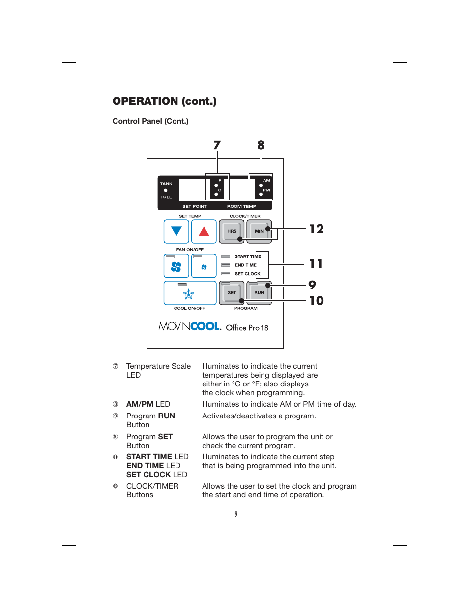 Operation (cont.) | Denso PRO 18 User Manual | Page 15 / 28