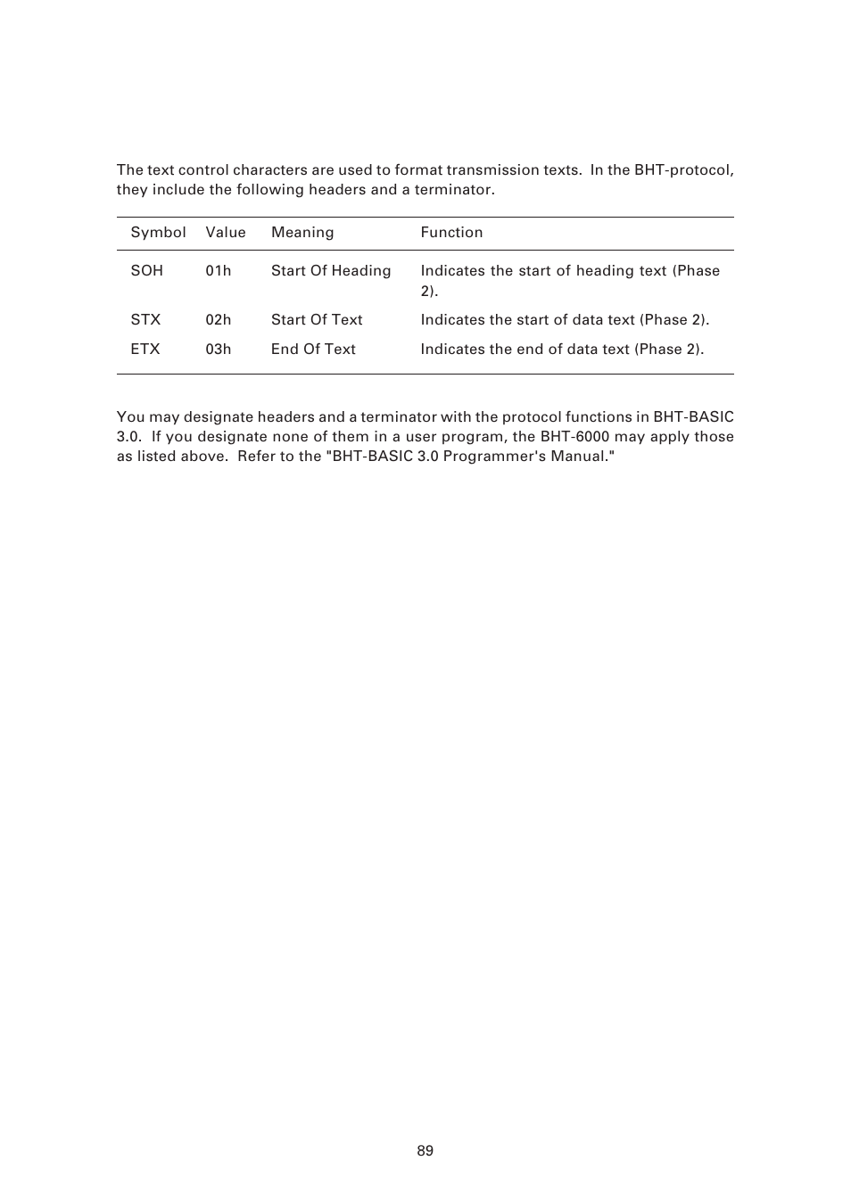 2) text control characters | Denso BHT-6000 User Manual | Page 104 / 178