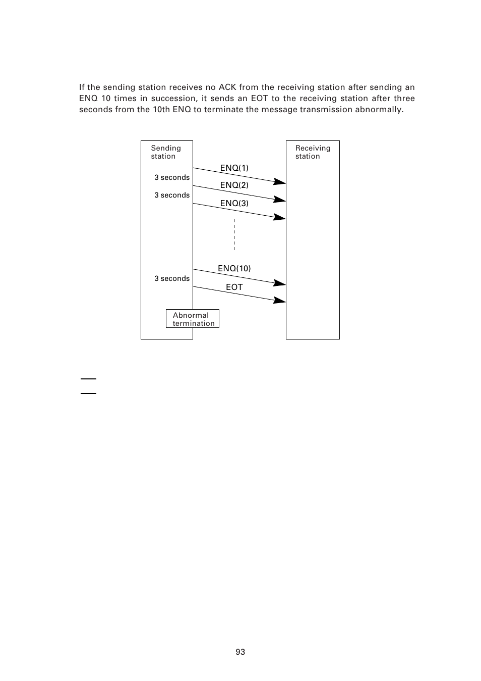 Abnormal termination of phase 1 (abort of phase 1) | Denso BHT-6000 User Manual | Page 108 / 178