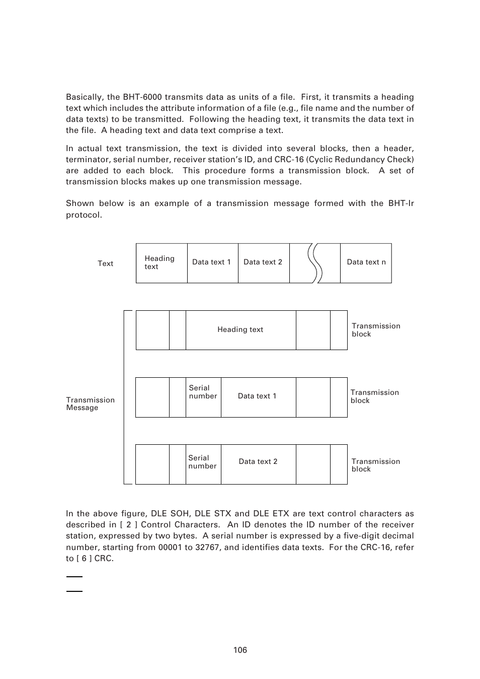 3 ] basic format of transmission messages, Basic format of transmission messages | Denso BHT-6000 User Manual | Page 121 / 178