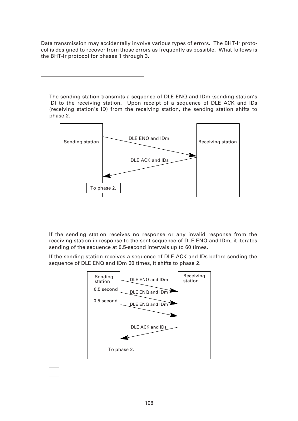 Normal phase 1 | Denso BHT-6000 User Manual | Page 123 / 178