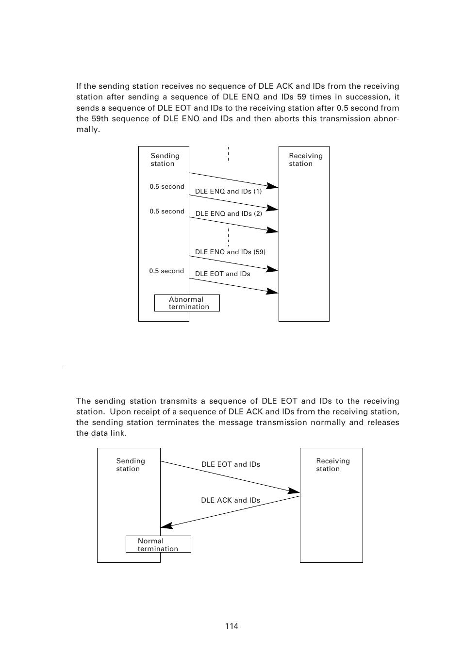 Abnormal termination of phase 2 (abort of phase 2), Normal phase 3 | Denso BHT-6000 User Manual | Page 129 / 178
