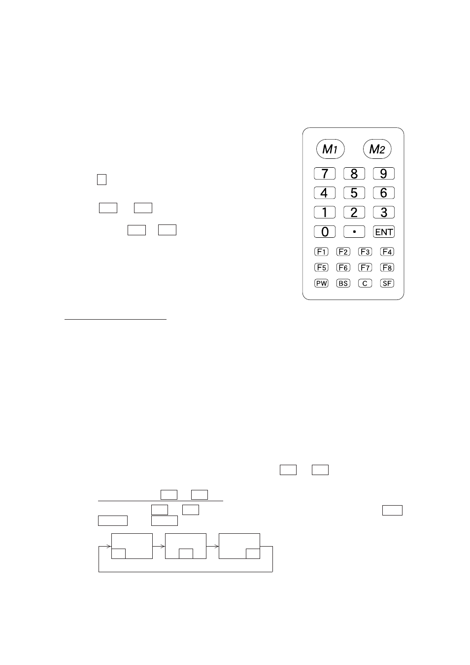 Appendix c. alphabet input procedure | Denso BHT-6000 User Manual | Page 172 / 178