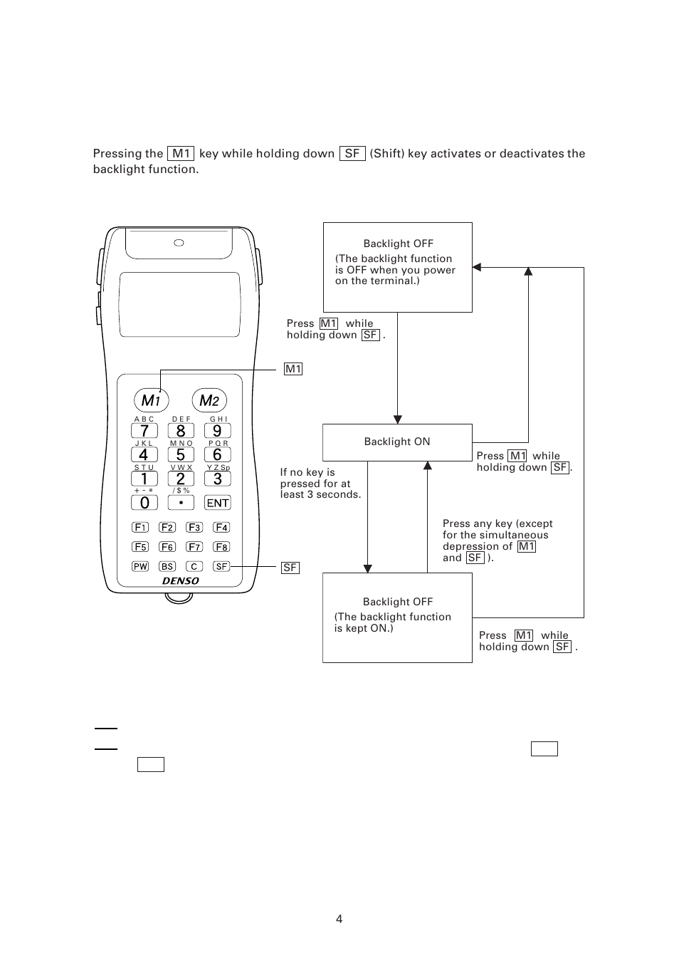 3 setting the backlight, Setting the backlight | Denso BHT-6000 User Manual | Page 19 / 178