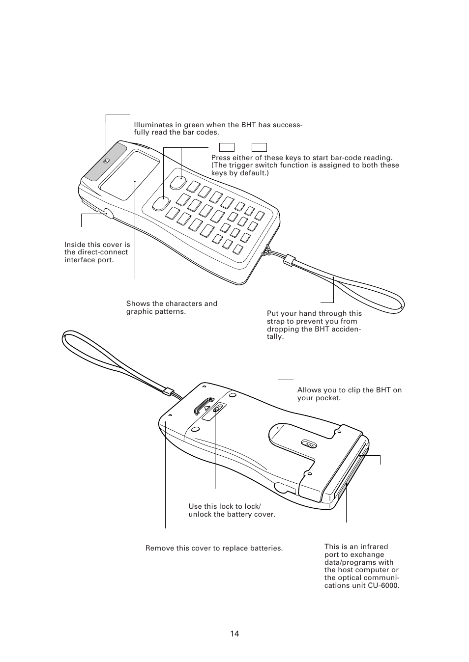 3 components and functions, Components and functions | Denso BHT-6000 User Manual | Page 29 / 178
