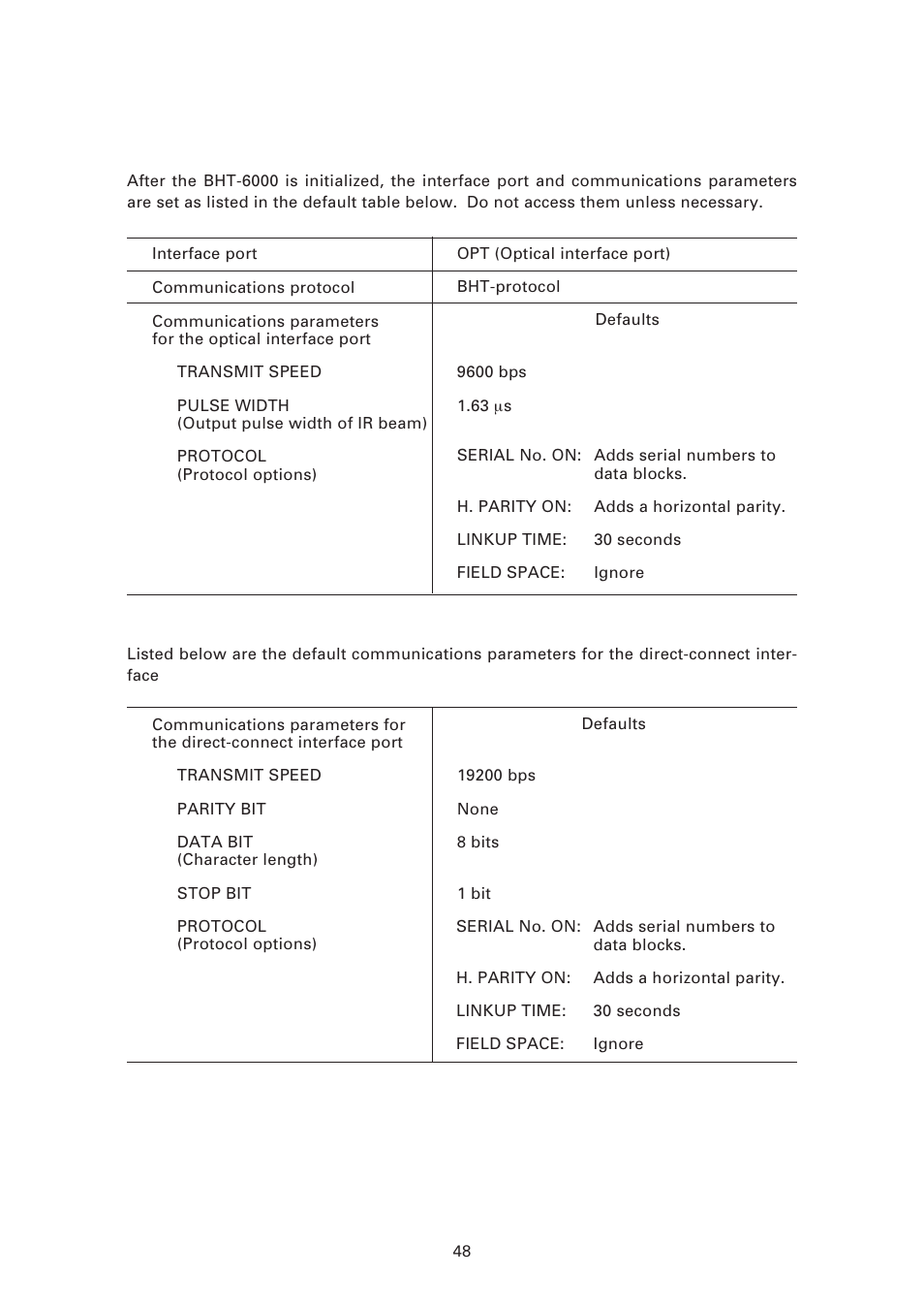 6] setting the communications environments | Denso BHT-6000 User Manual | Page 63 / 178