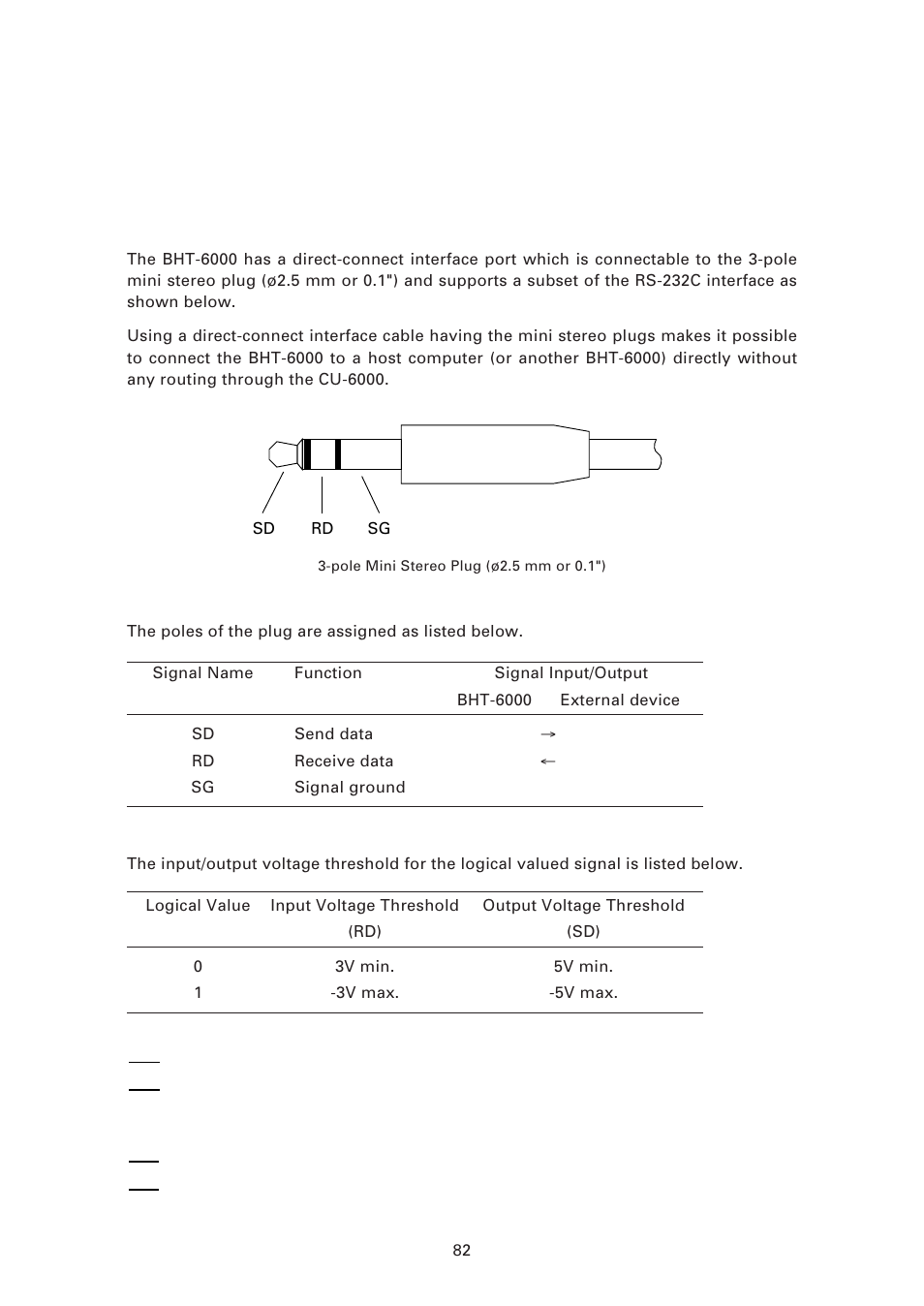 1 rs-232c interface specifications, 1 ] interface connector and pin assignment, Rs-232c interface specifications | Interface connector and pin assignment | Denso BHT-6000 User Manual | Page 97 / 178