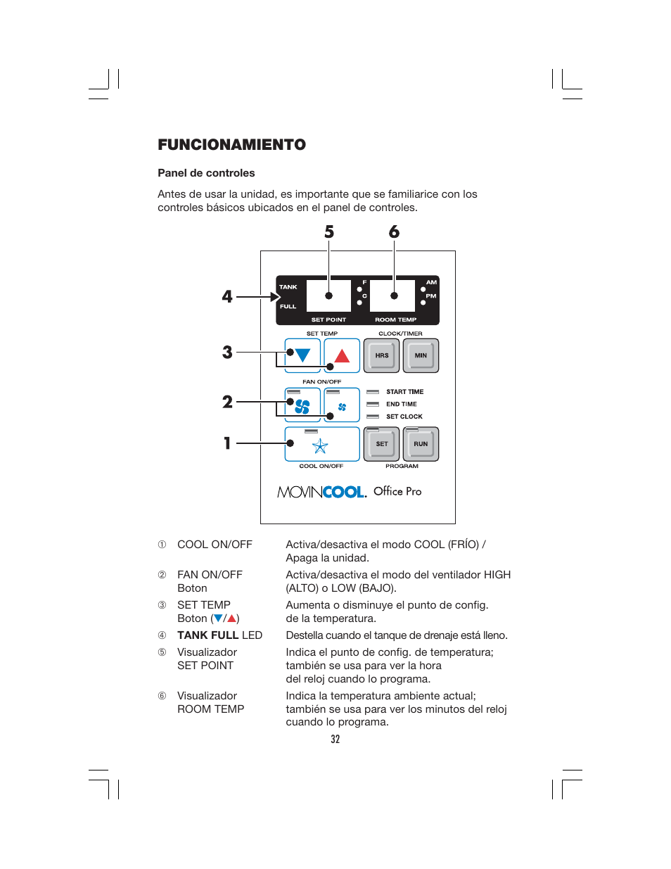 Funcionamiento | Denso OFFICE PRO 12 User Manual | Page 38 / 76