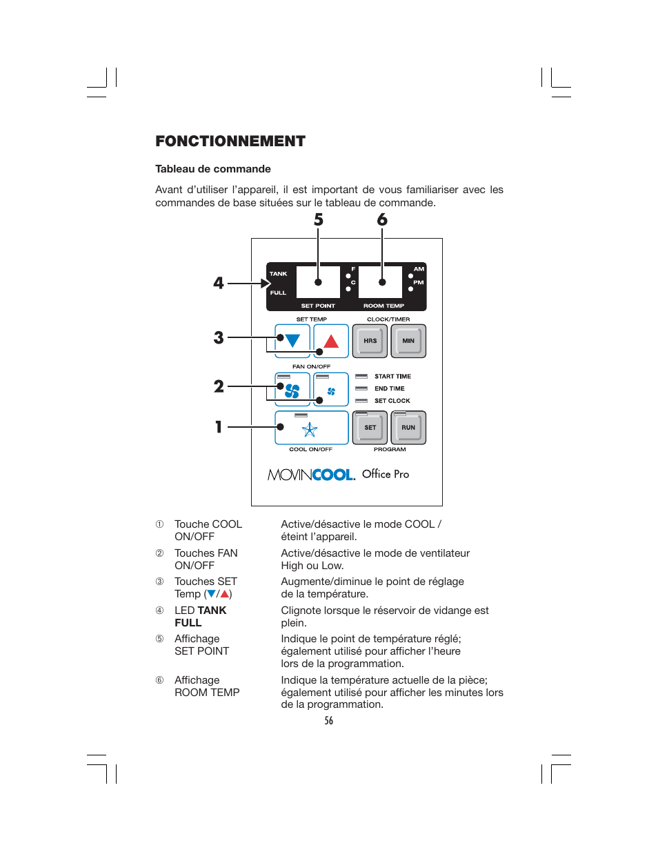 Fonctionnement | Denso OFFICE PRO 12 User Manual | Page 62 / 76