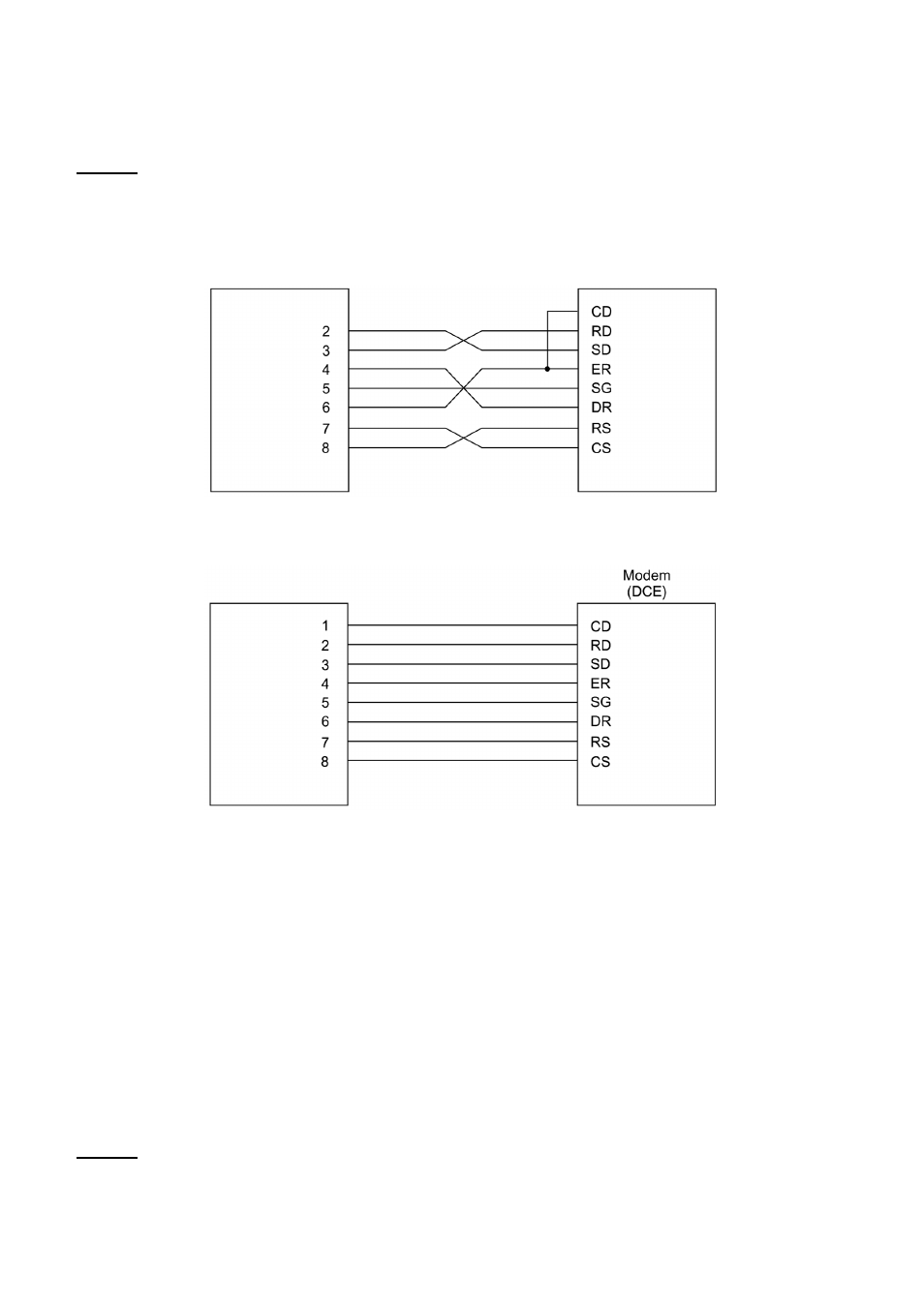 2 ] interface cable connection, Interface cable connection | Denso BHT-400B-CE User Manual | Page 168 / 180