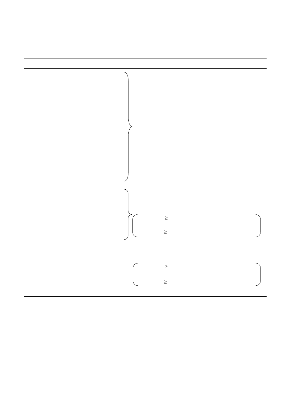 2 ] bar code specifications, Bar code specifications | Denso BHT-400B-CE User Manual | Page 171 / 180