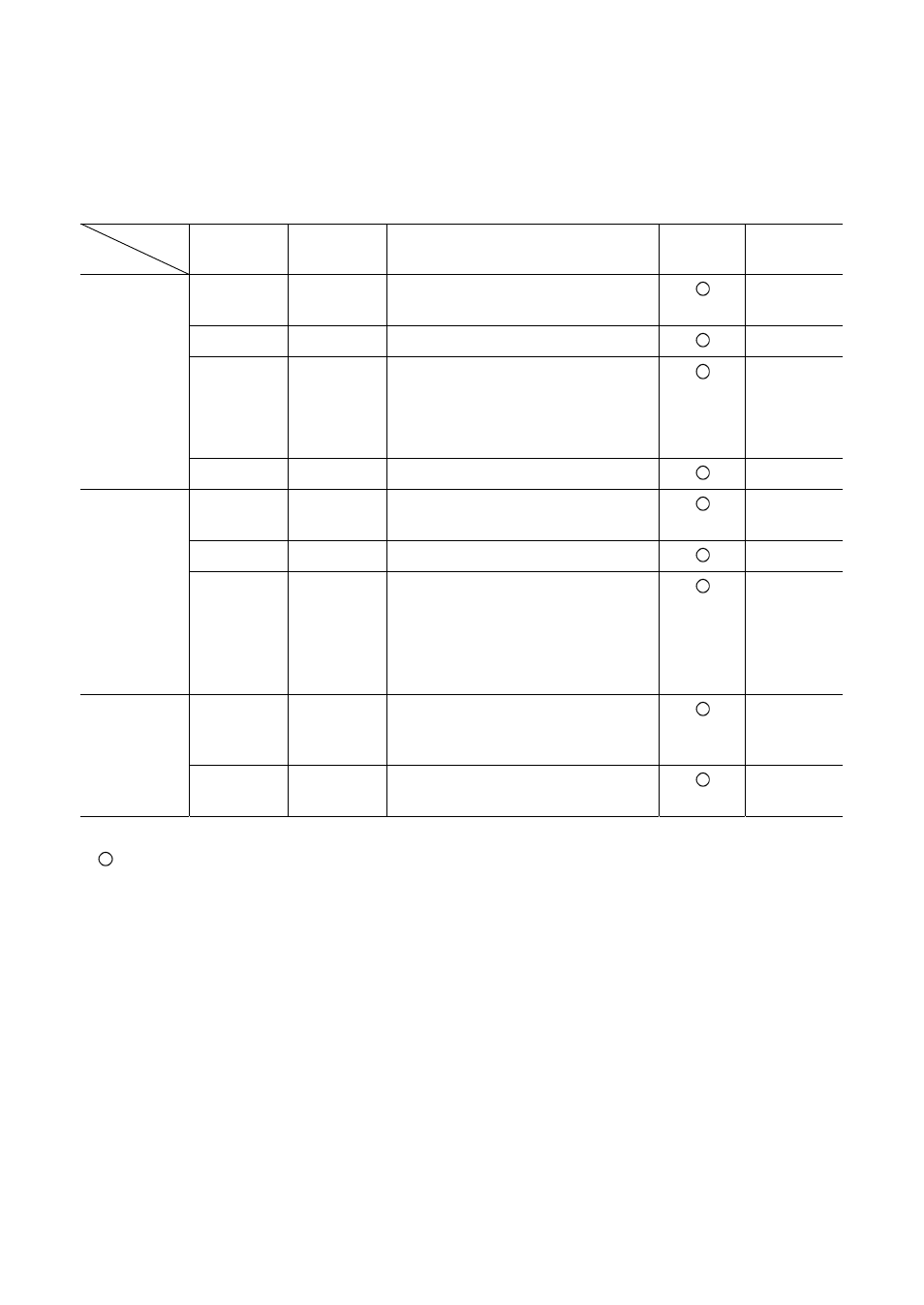 Appendix c. quality assurance standards, C.1 applicable standards, Appendix c | Quality assurance standards, Applicable standards | Denso BHT-400B-CE User Manual | Page 178 / 180