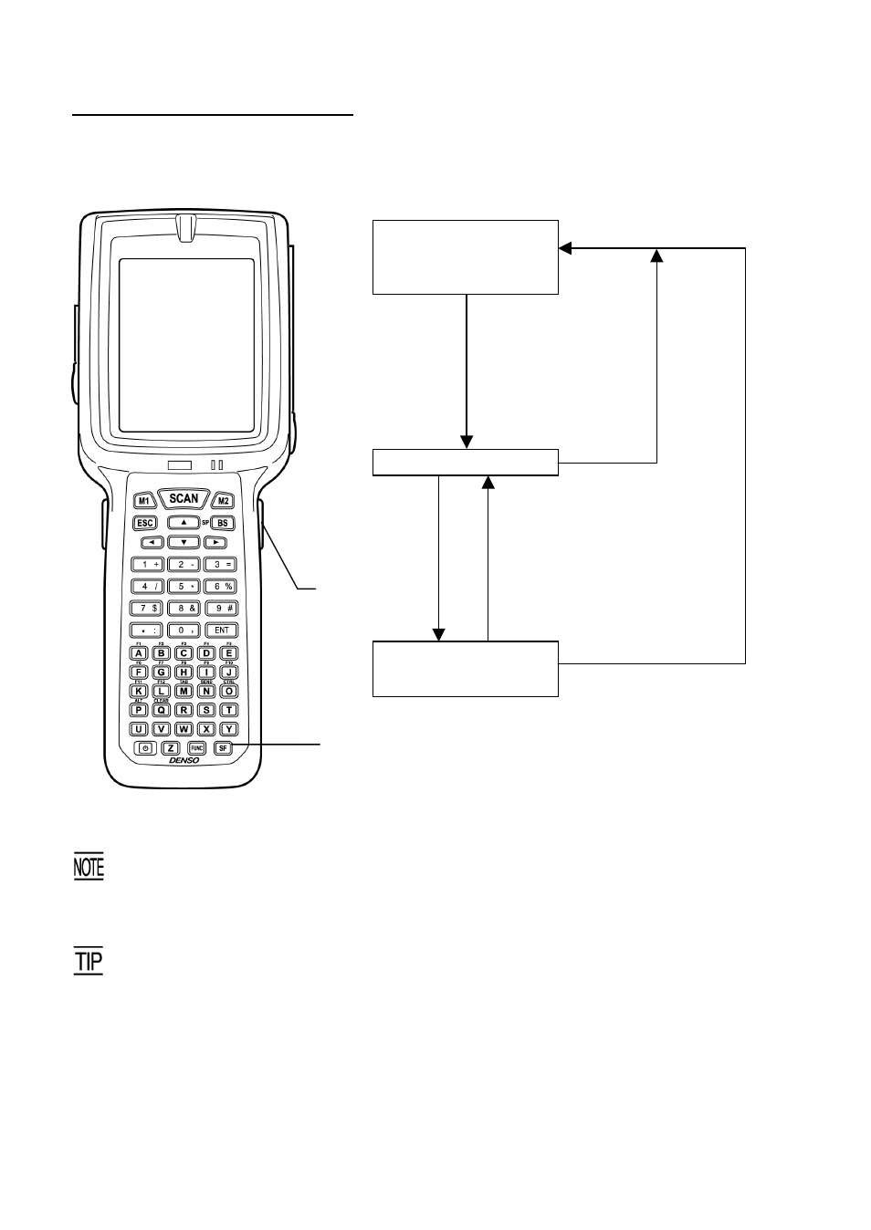 Denso BHT-400B-CE User Manual | Page 27 / 180