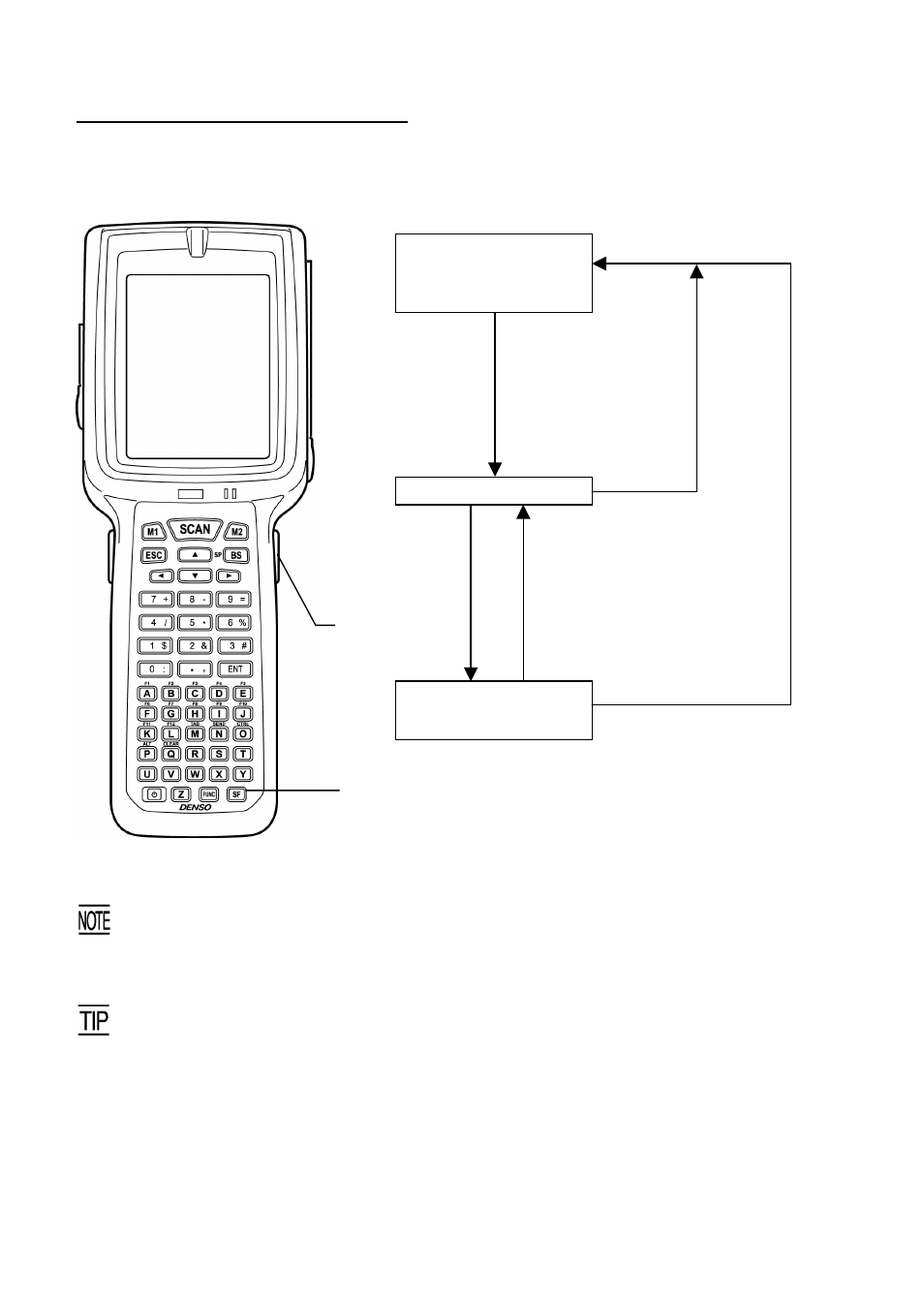 Denso BHT-400B-CE User Manual | Page 28 / 180