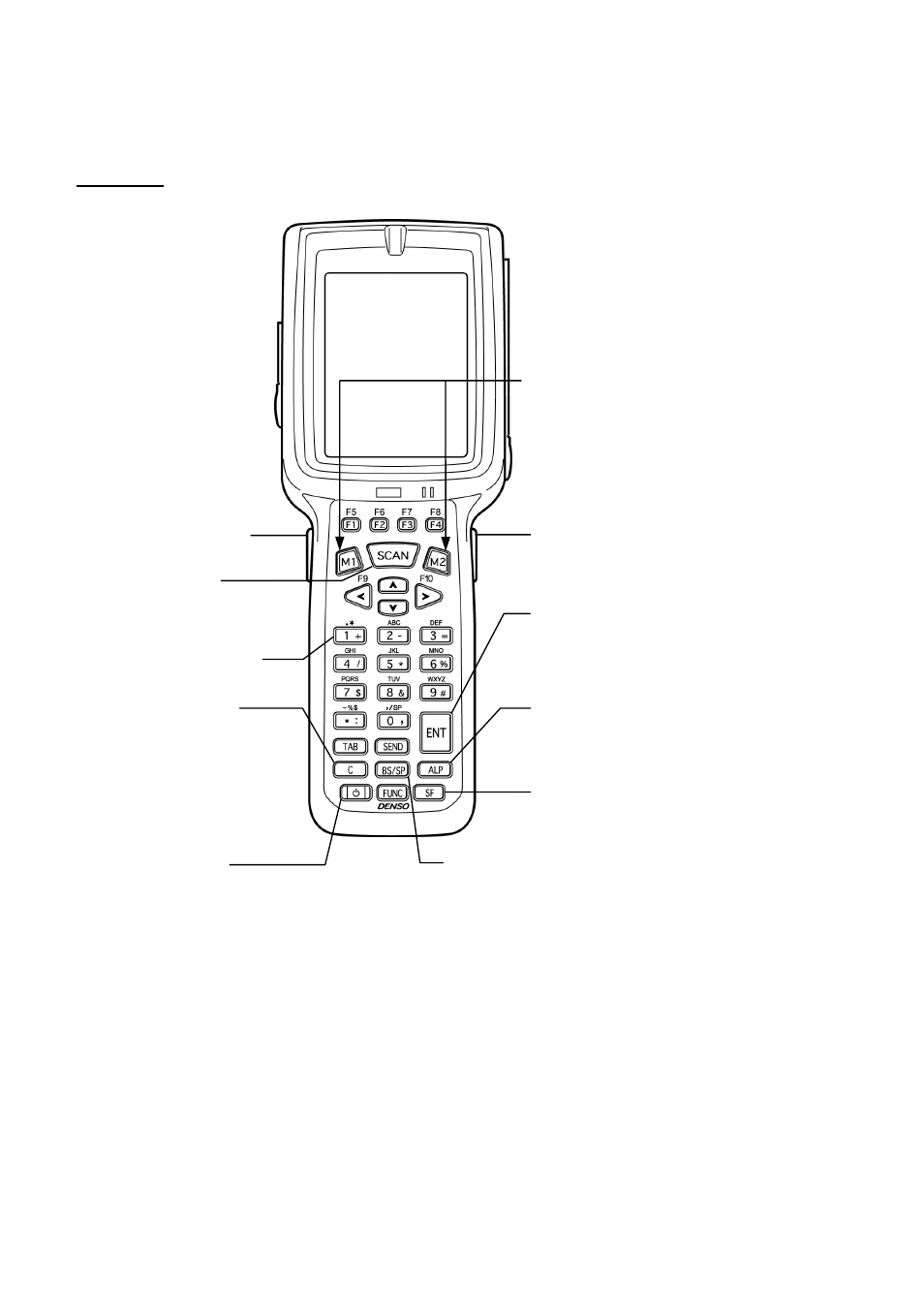 Denso BHT-400B-CE User Manual | Page 41 / 180