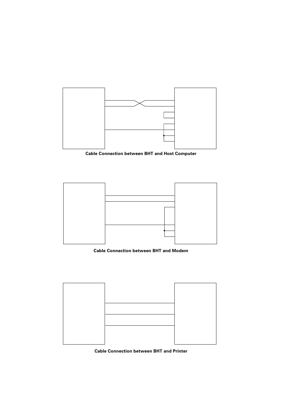 2 ] interface cable connection, Interface cable connection | Denso BHT-100Q User Manual | Page 128 / 208