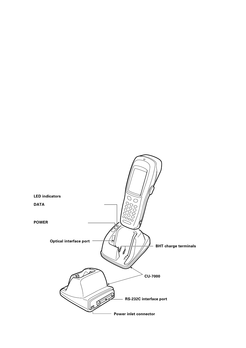 1 functions of the cu-7000, 2 components and functions, Functions of the cu-7000 | Components and functions | Denso BHT-100Q User Manual | Page 156 / 208