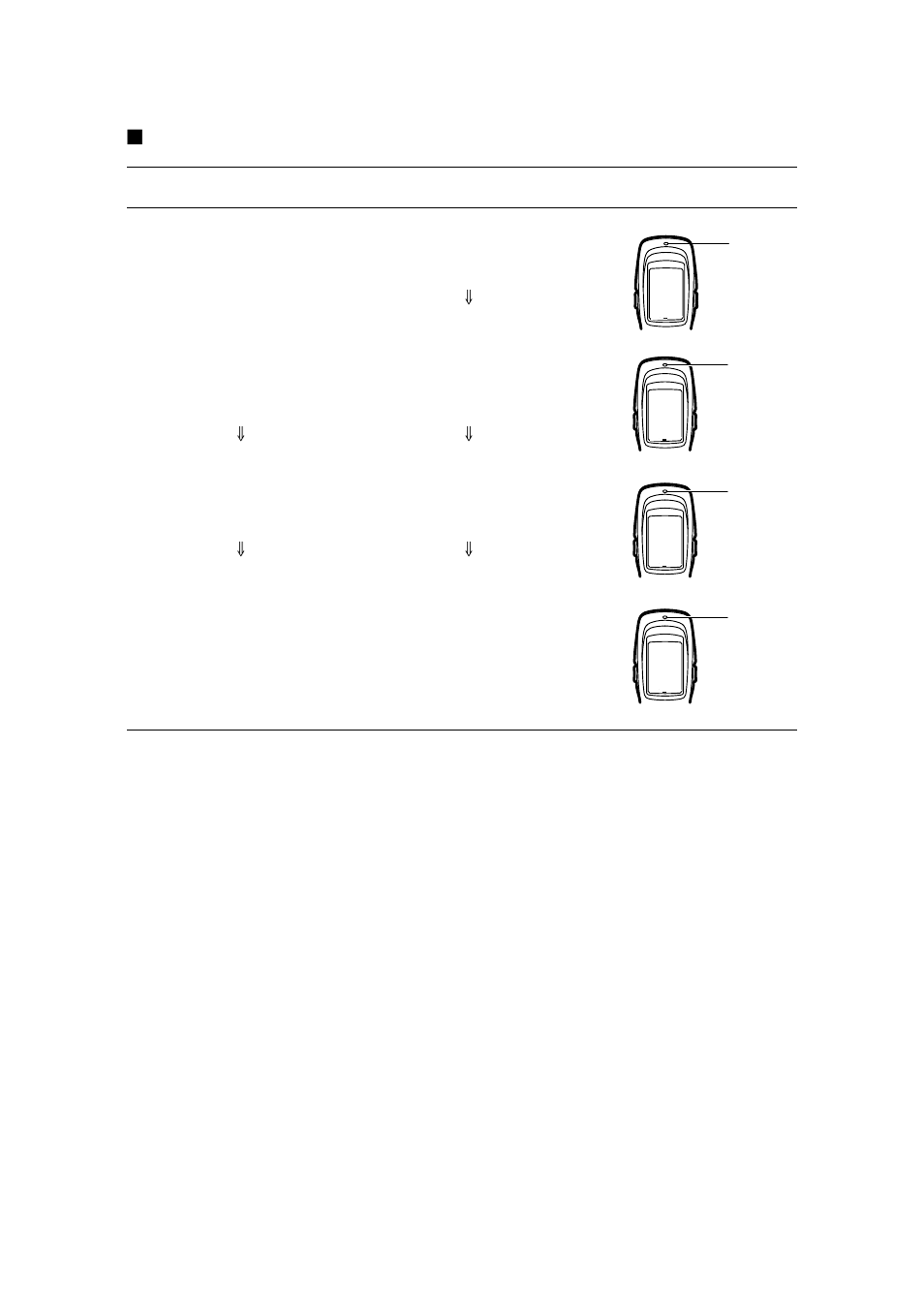 Charging operation and led indication | Denso BHT-100Q User Manual | Page 161 / 208