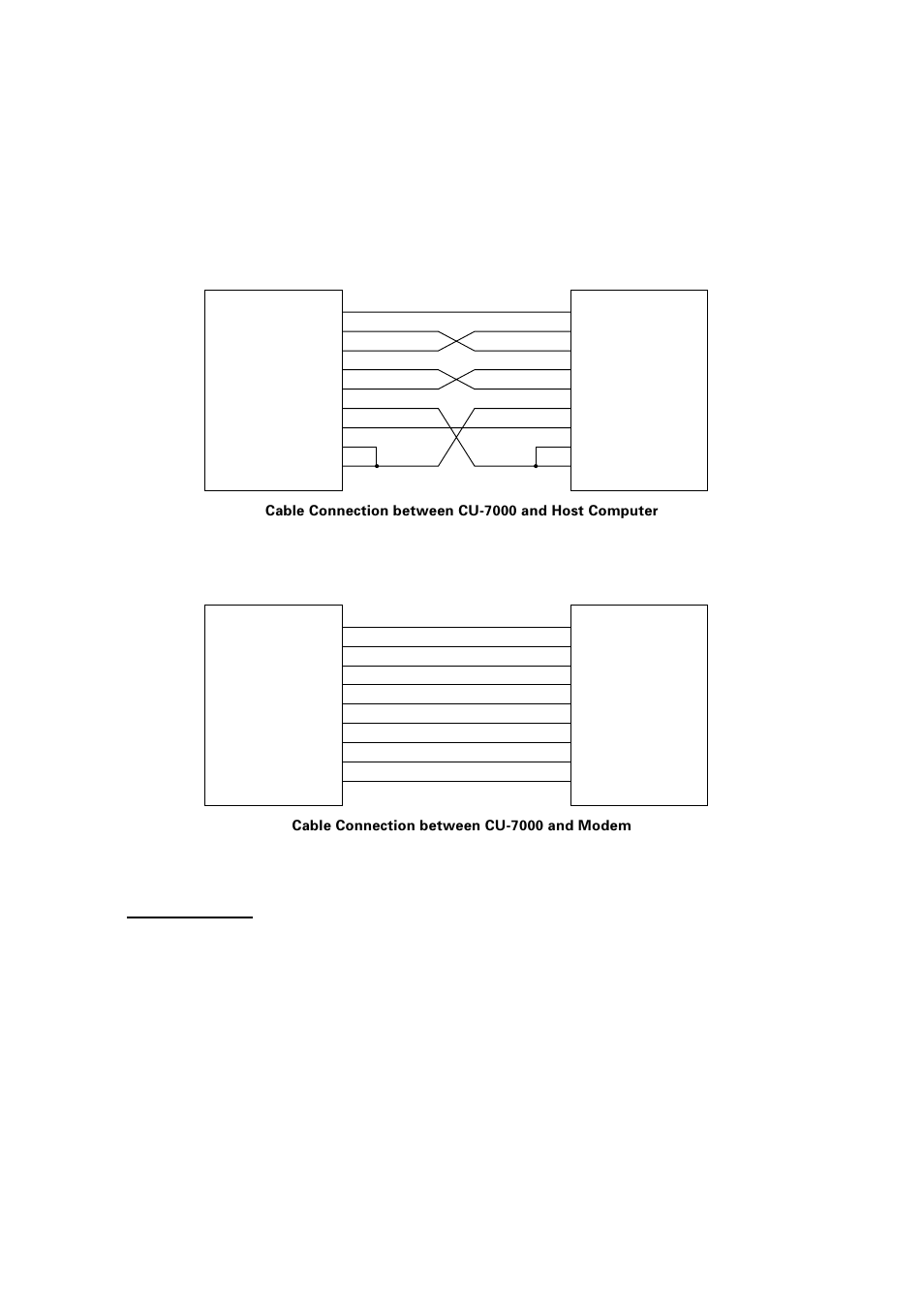 2 ] interface cable connection, Dte and dce | Denso BHT-100Q User Manual | Page 163 / 208