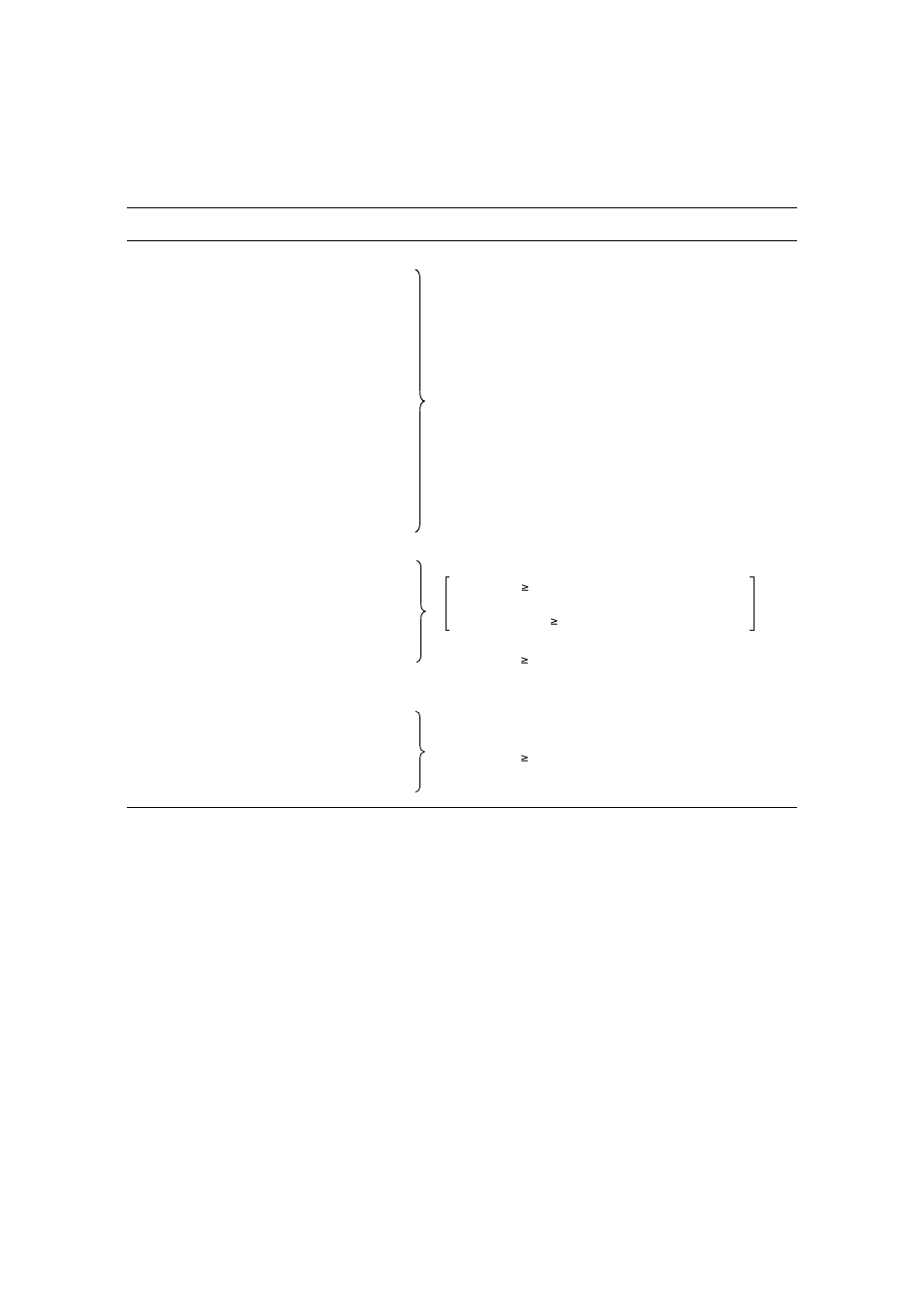 2 ] bar code specifications, Bar code specifications, 2) optical properties required | 1) available bar code types | Denso BHT-100Q User Manual | Page 174 / 208