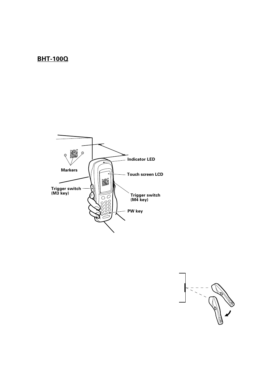 1 reading 2d codes and bar codes, Bht-100q, Reading 2d codes and bar codes | Denso BHT-100Q User Manual | Page 18 / 208