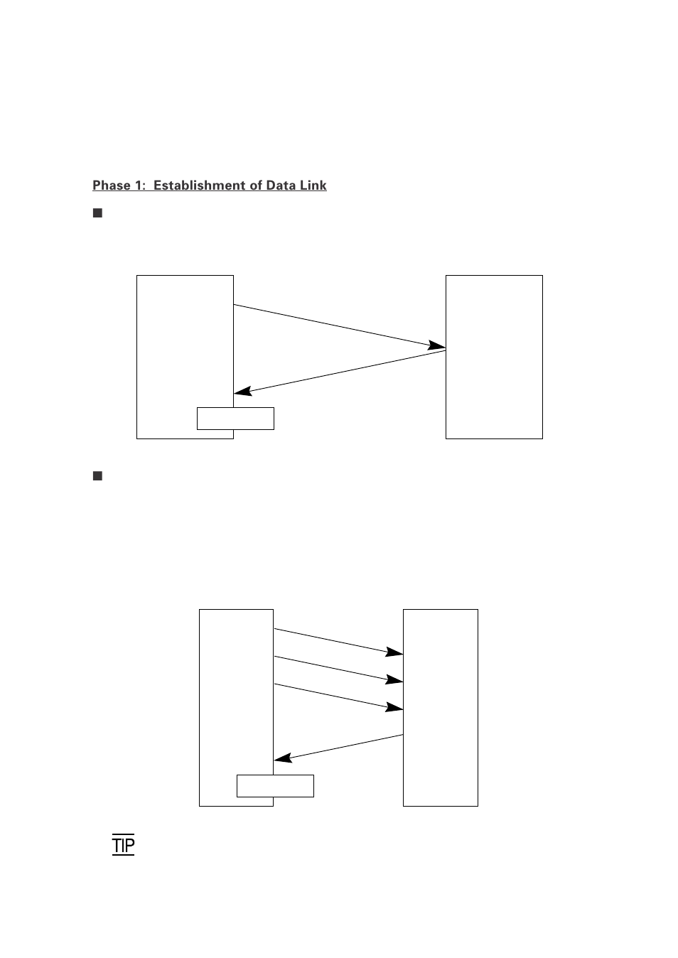 Normal phase 1 | Denso BHT-100Q User Manual | Page 180 / 208