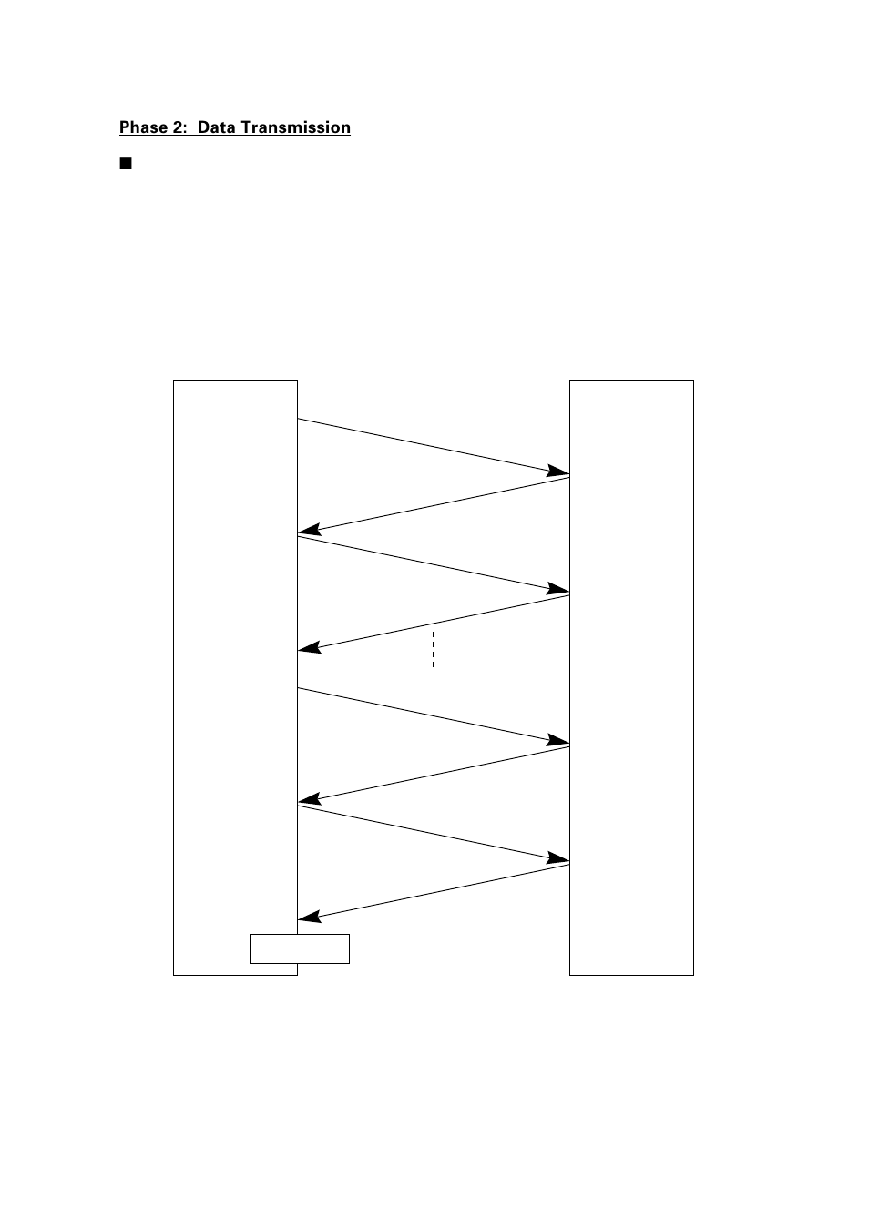 Normal phase 2 | Denso BHT-100Q User Manual | Page 192 / 208