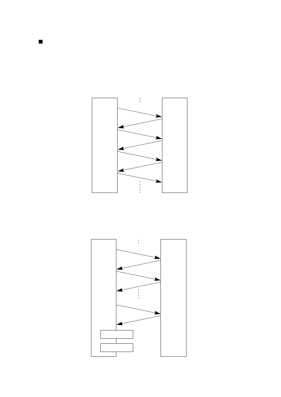 Phase 2 with a sequence of dle nak and ids | Denso BHT-100Q User Manual | Page 194 / 208