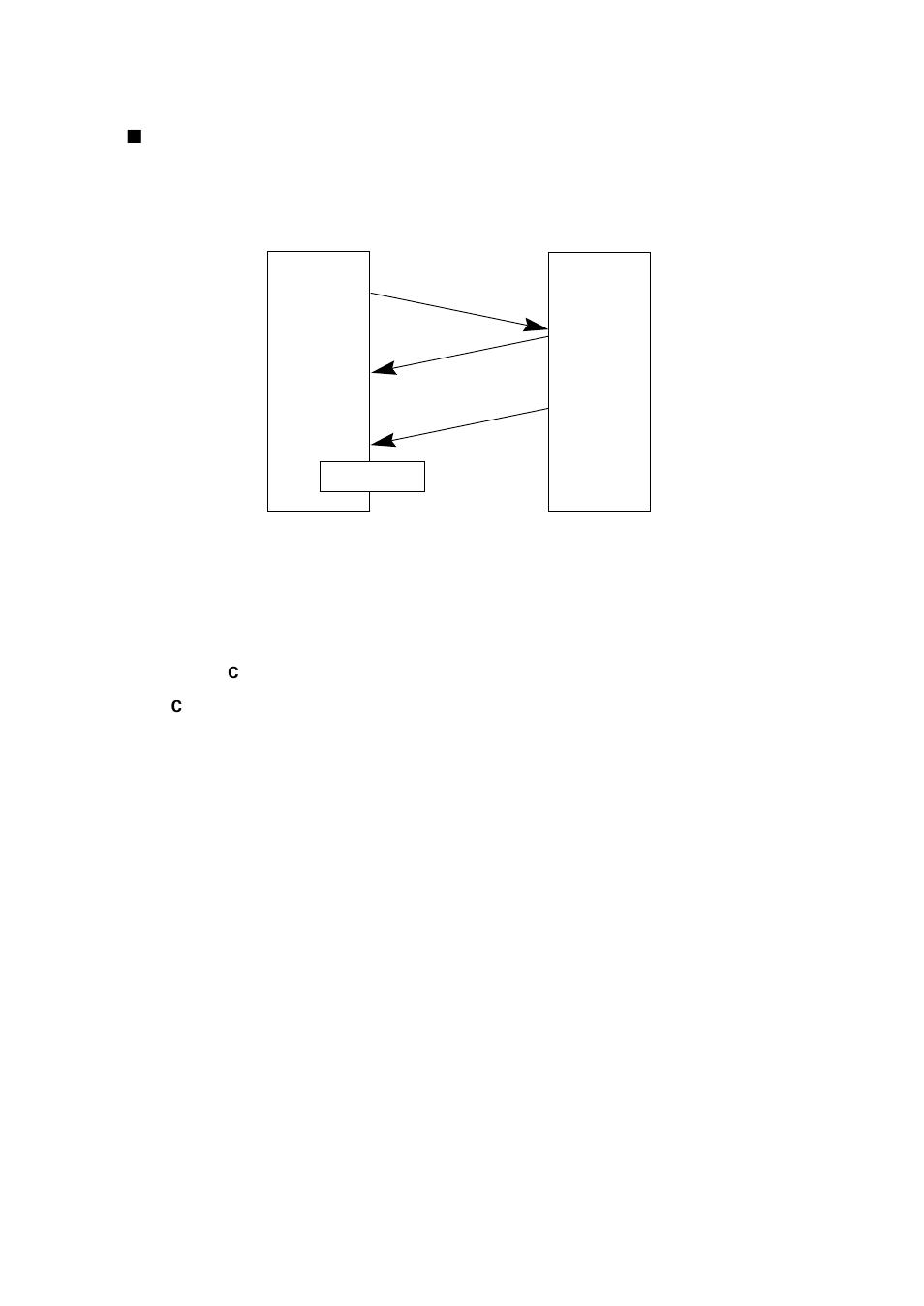 2 ] aborting data transmission, Aborting data transmission, Phase 3 with timeout at the receiving station | Denso BHT-100Q User Manual | Page 198 / 208