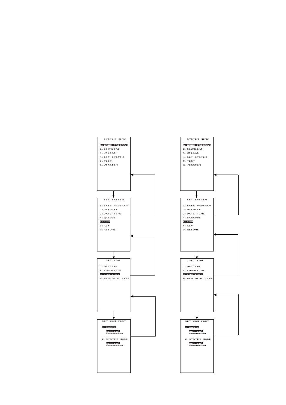 2 operating in system mode, 1 ] calling up the desired set screen, Operating in system mode | Calling up the desired set screen | Denso BHT-100Q User Manual | Page 59 / 208