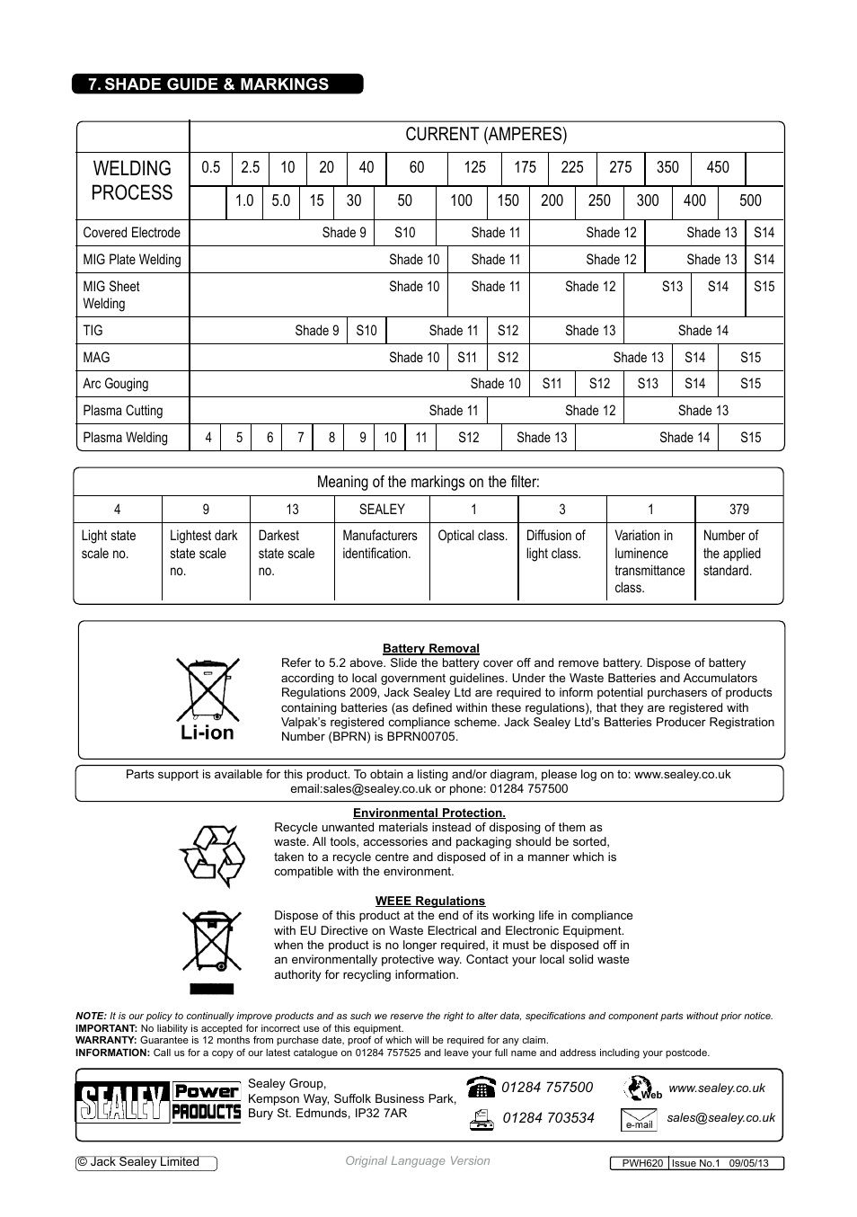 Welding process, Current (amperes) | Sealey PWH620 User Manual | Page 4 / 4