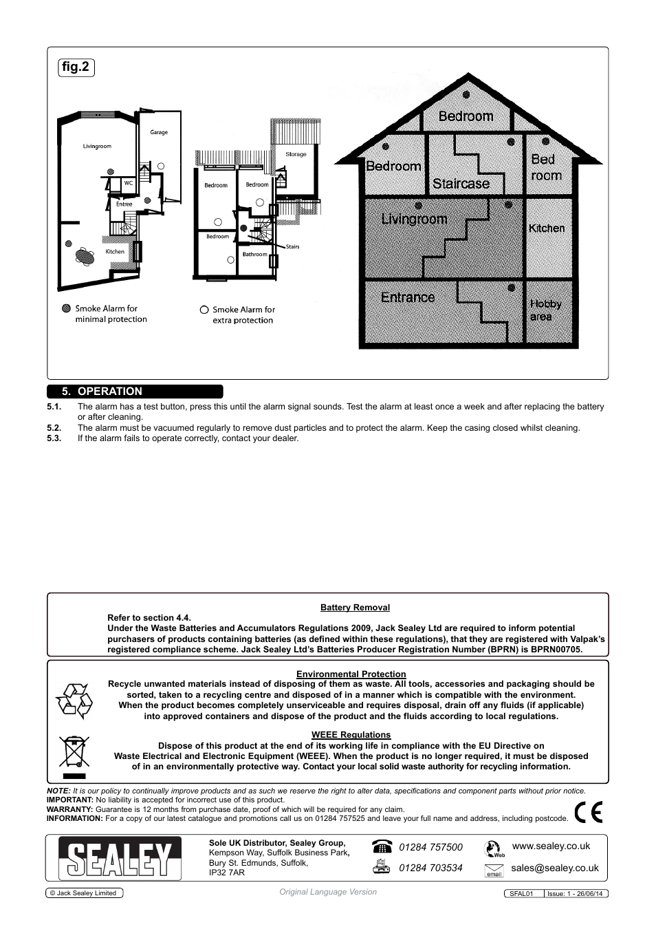 Fig.2, Operation | Sealey SFAL01 User Manual | Page 2 / 2