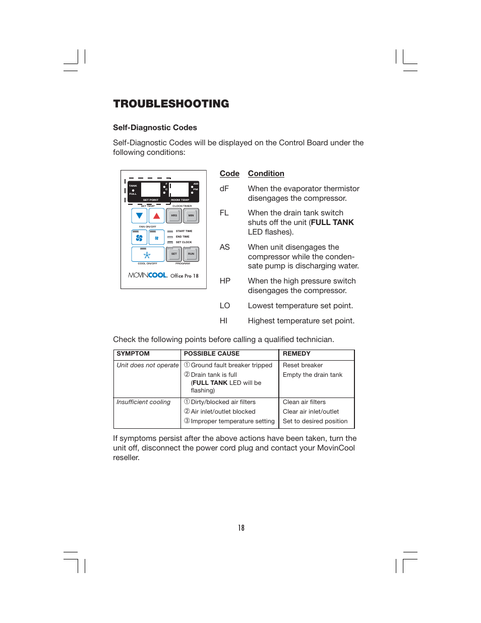 Troubleshooting | Denso OFFICE PRO 18 User Manual | Page 24 / 28