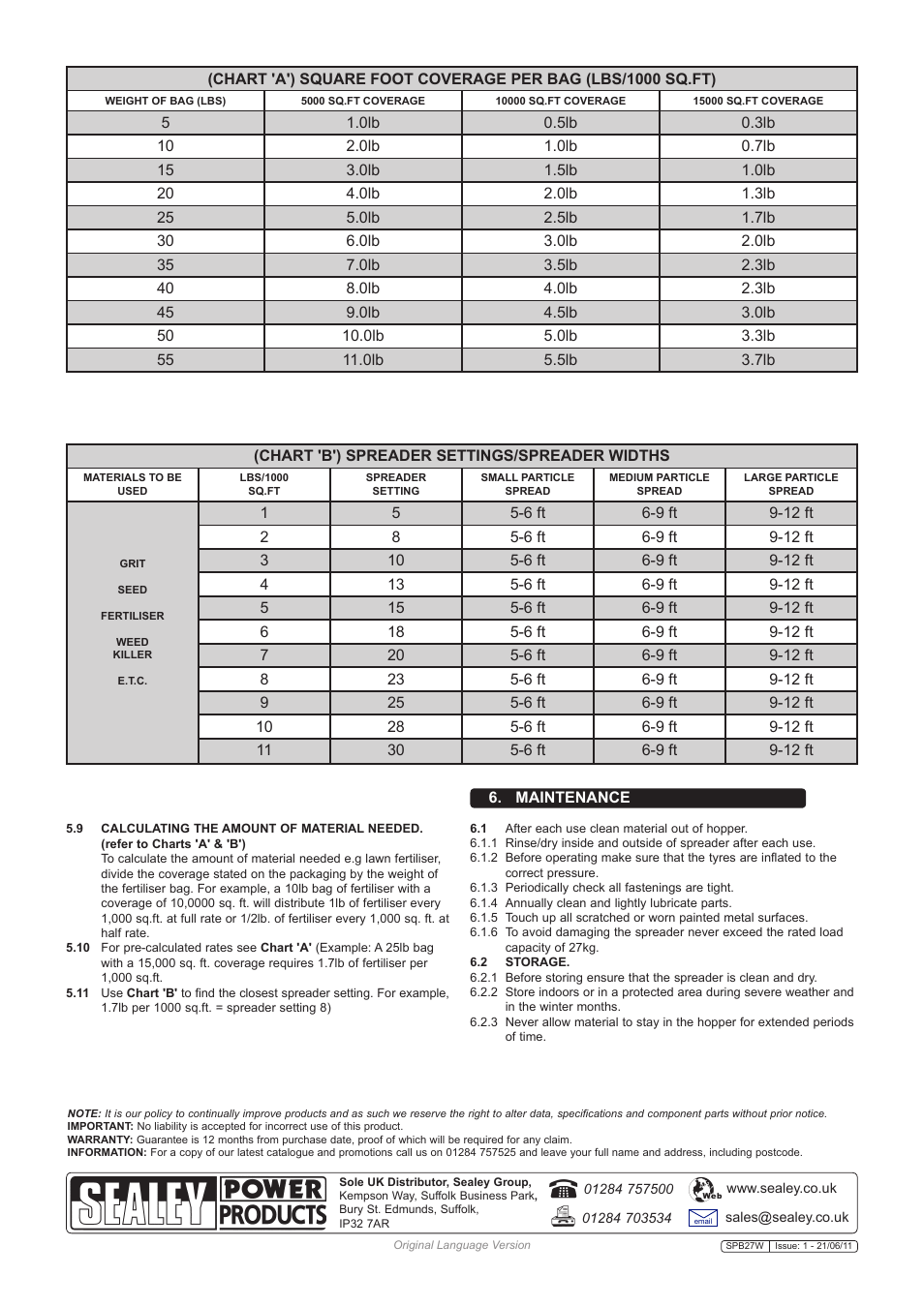 Sealey SPB27W User Manual | Page 4 / 4