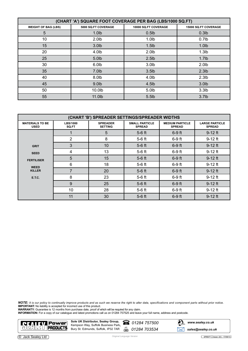 Sealey SPB57T User Manual | Page 4 / 4