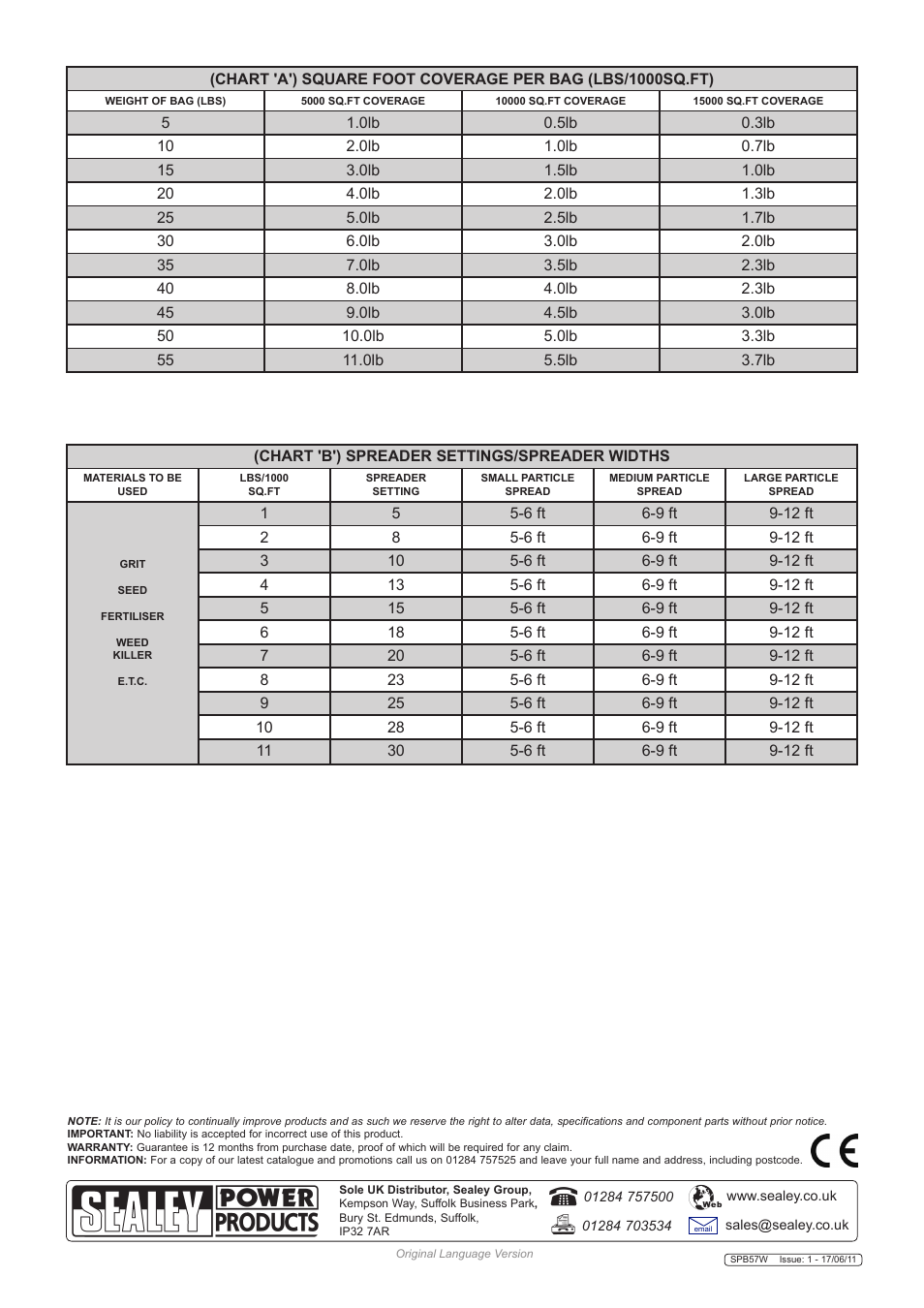 Sealey SPB57W User Manual | Page 5 / 5