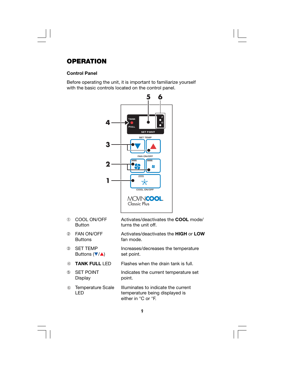 Operation | Denso CLASSIC PLUS 14 User Manual | Page 15 / 26