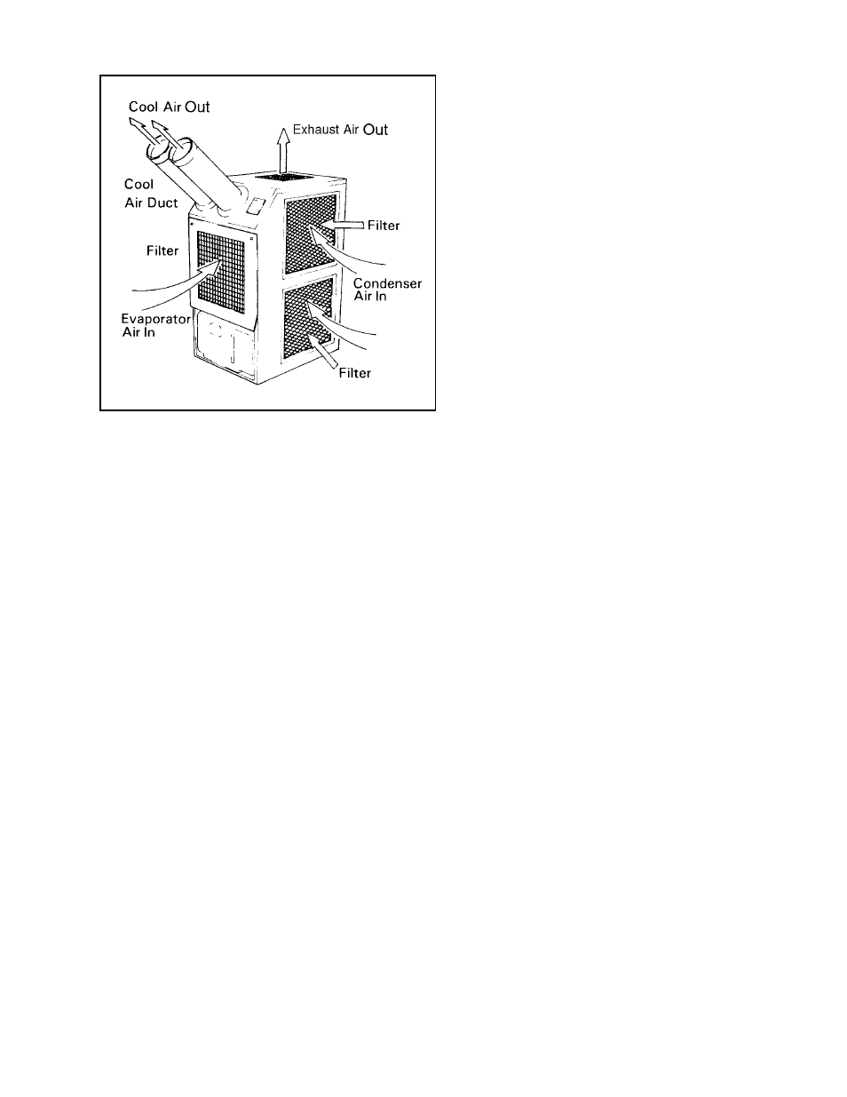 Basic construction, Air flow, Compressor and fans | Drain tank, Construction, specifications & data | Denso MOVINCOOL CLASSIC PLUS 26 User Manual | Page 13 / 50