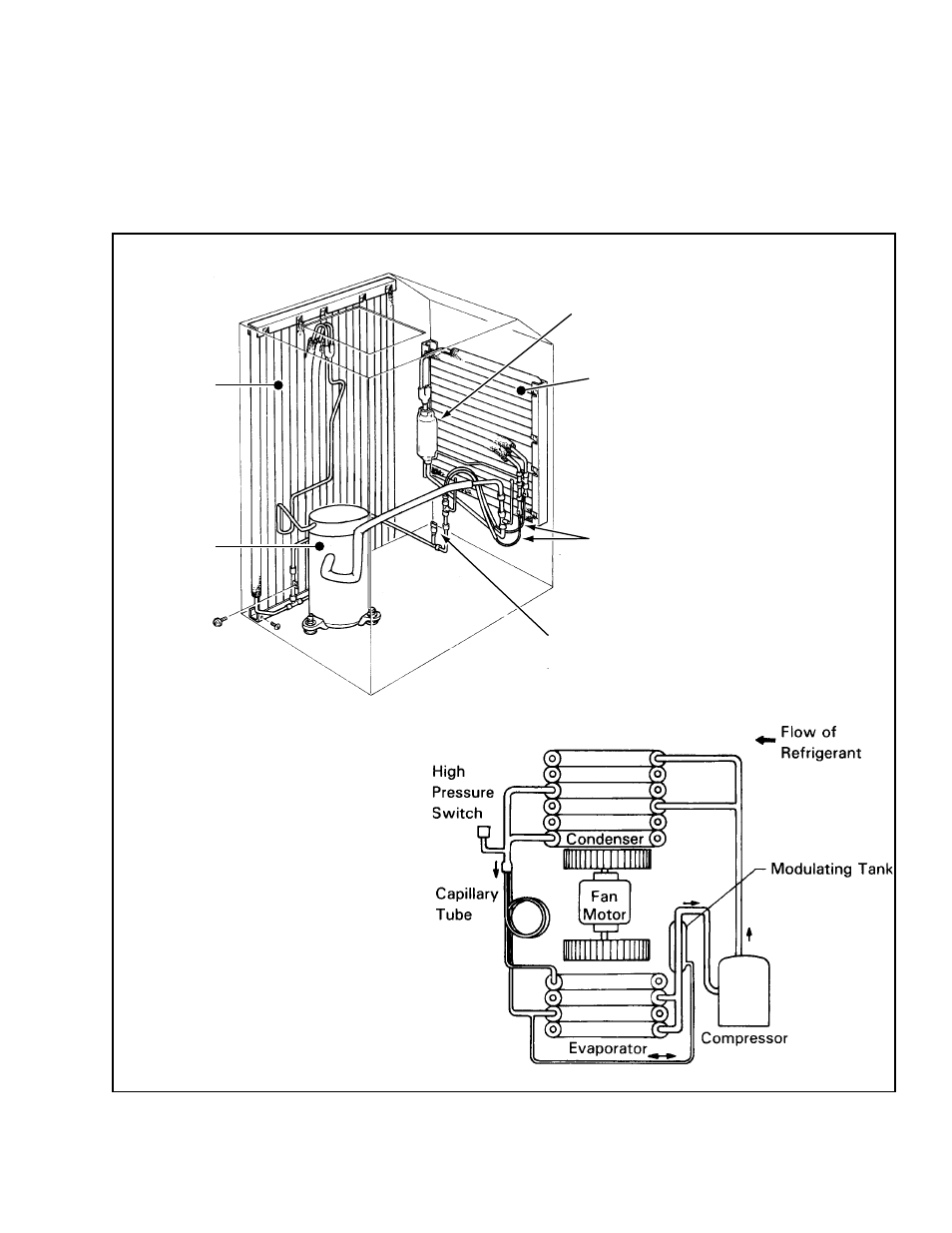 Refrigerant system | Denso MOVINCOOL CLASSIC PLUS 26 User Manual | Page 17 / 50