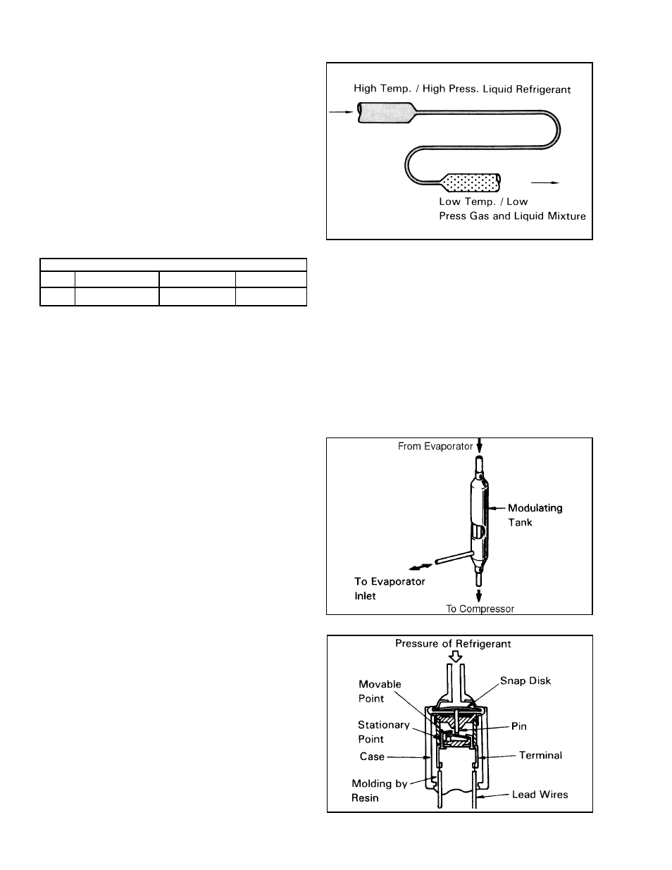 Capillary tube, Evaporator, Modulating tank | High pressure switch, Refrigerant system | Denso MOVINCOOL CLASSIC PLUS 26 User Manual | Page 20 / 50