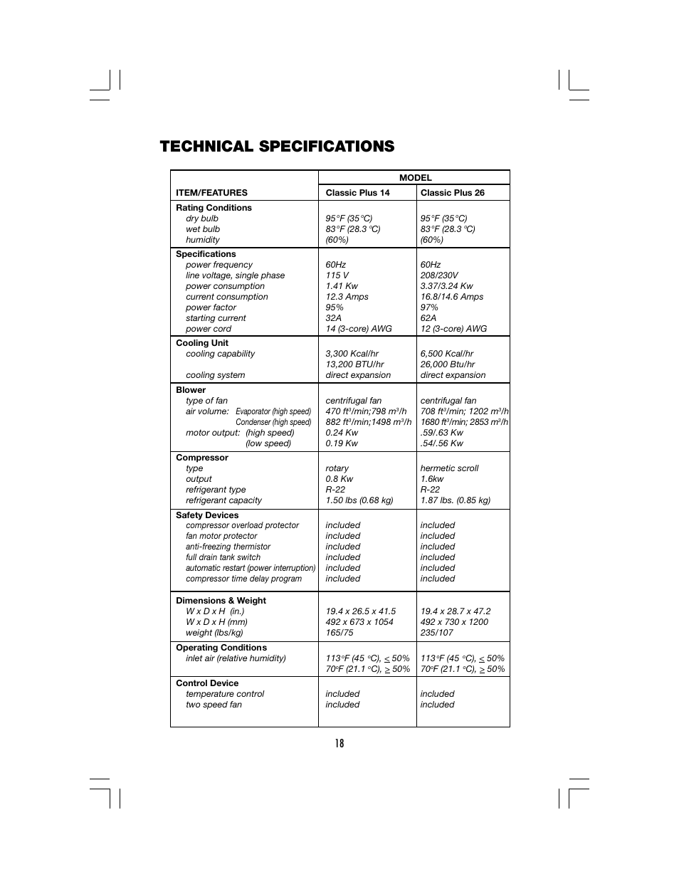 Technical specifications | Denso CLASSIC PLUS 26 User Manual | Page 24 / 26