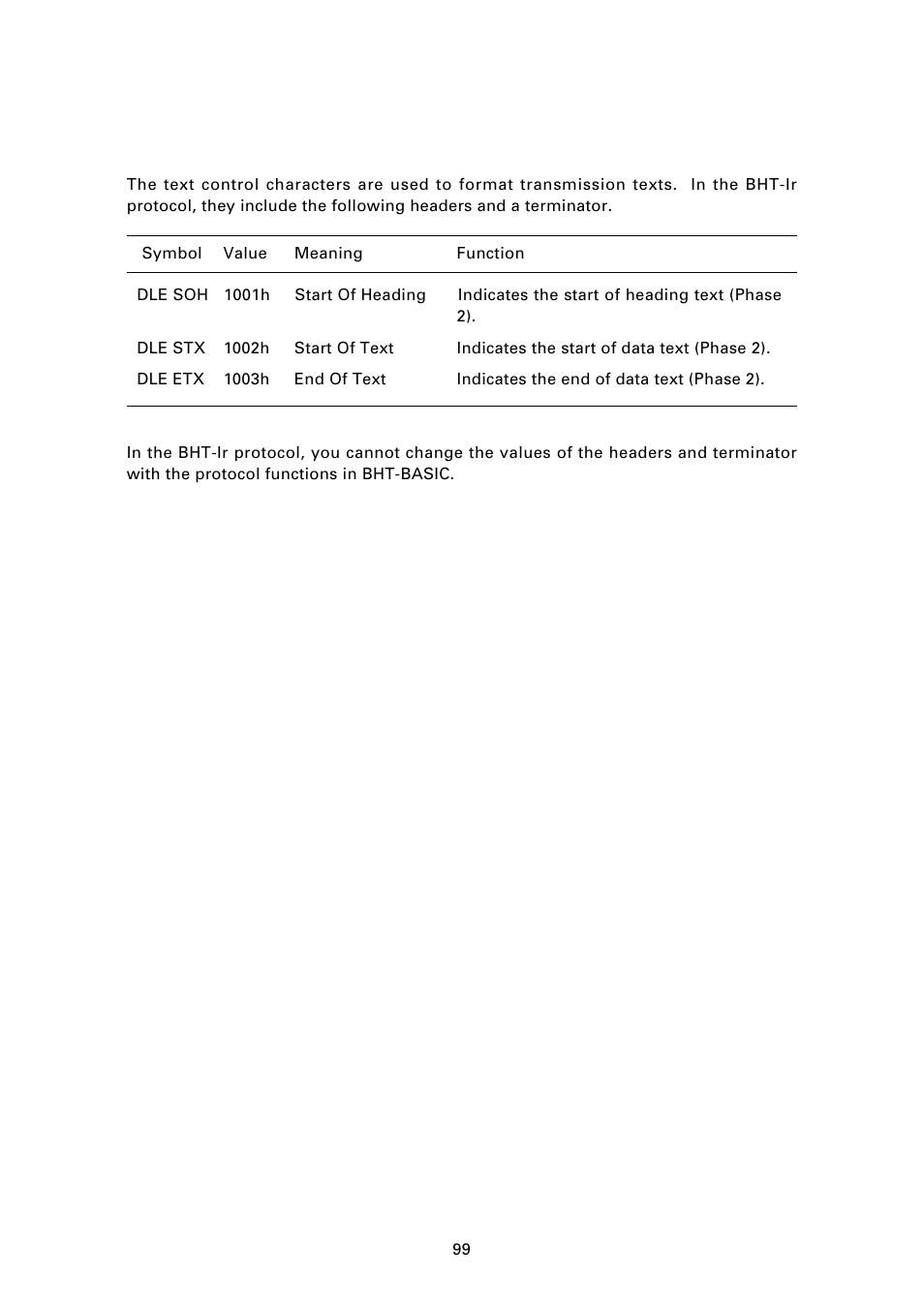 2 ] c o n t r o l c h a r a c t e r s 8, 2) text control characters | Denso BHT-7000 User Manual | Page 115 / 175